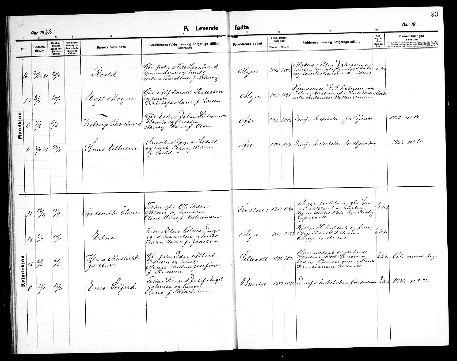 Ministerialprotokoller, klokkerbøker og fødselsregistre - Nordland, AV/SAT-A-1459/897/L1415: Parish register (copy) no. 897C05, 1916-1945, p. 23