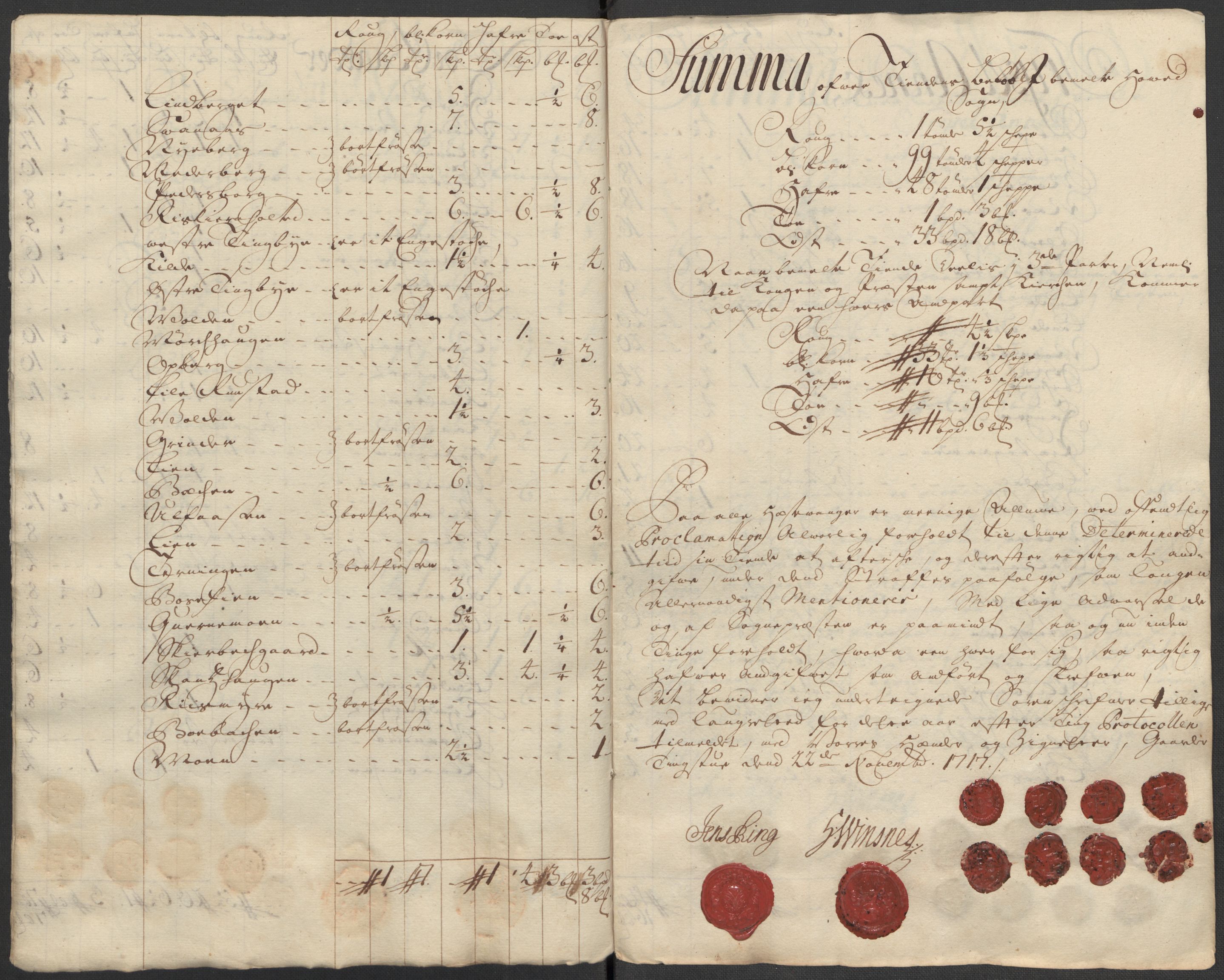 Rentekammeret inntil 1814, Reviderte regnskaper, Fogderegnskap, AV/RA-EA-4092/R13/L0856: Fogderegnskap Solør, Odal og Østerdal, 1717, p. 285