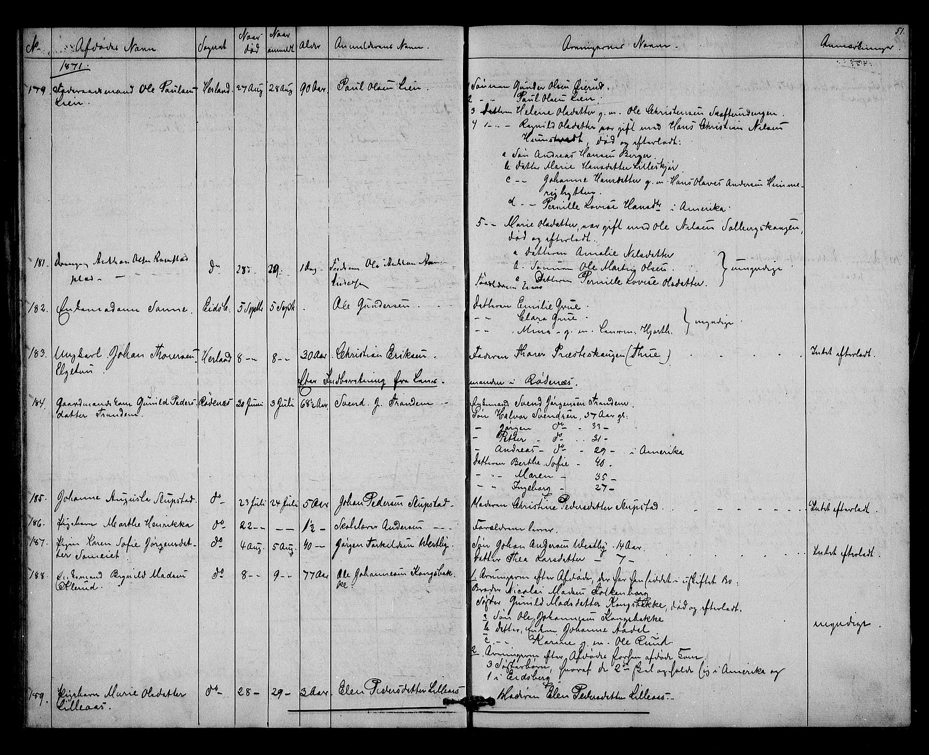 Rakkestad sorenskriveri, AV/SAO-A-10686/H/Ha/Haa/L0004: Dødsanmeldelsesprotokoller, 1869-1878, p. 51