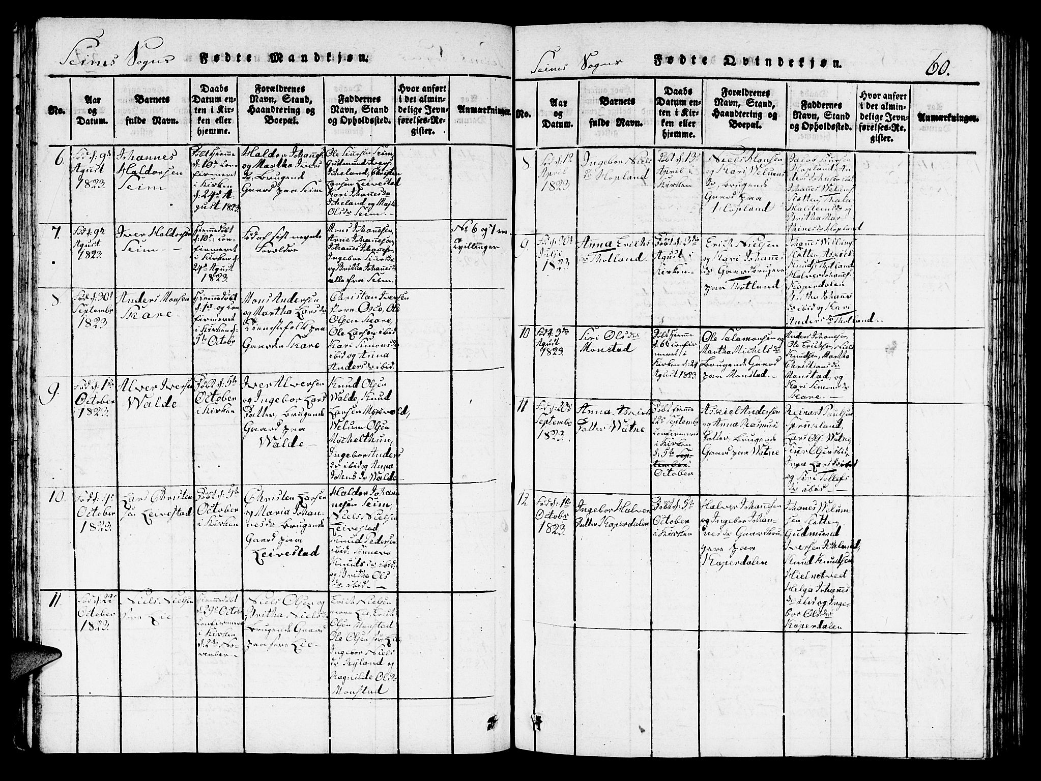 Hosanger sokneprestembete, AV/SAB-A-75801/H/Hab: Parish register (copy) no. A 1 /2, 1816-1825, p. 60