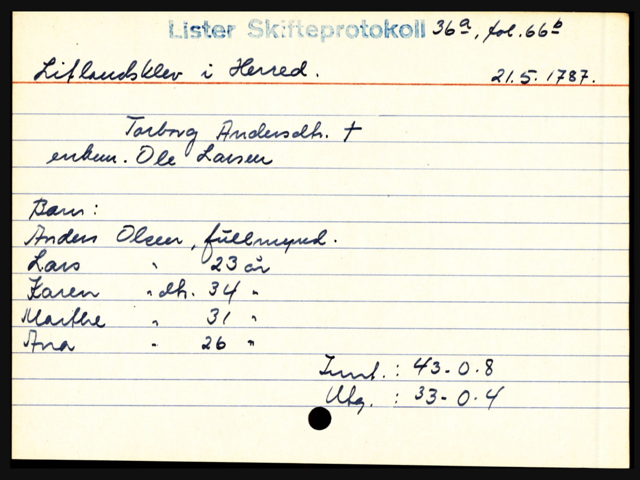 Lister sorenskriveri, AV/SAK-1221-0003/H, p. 23951