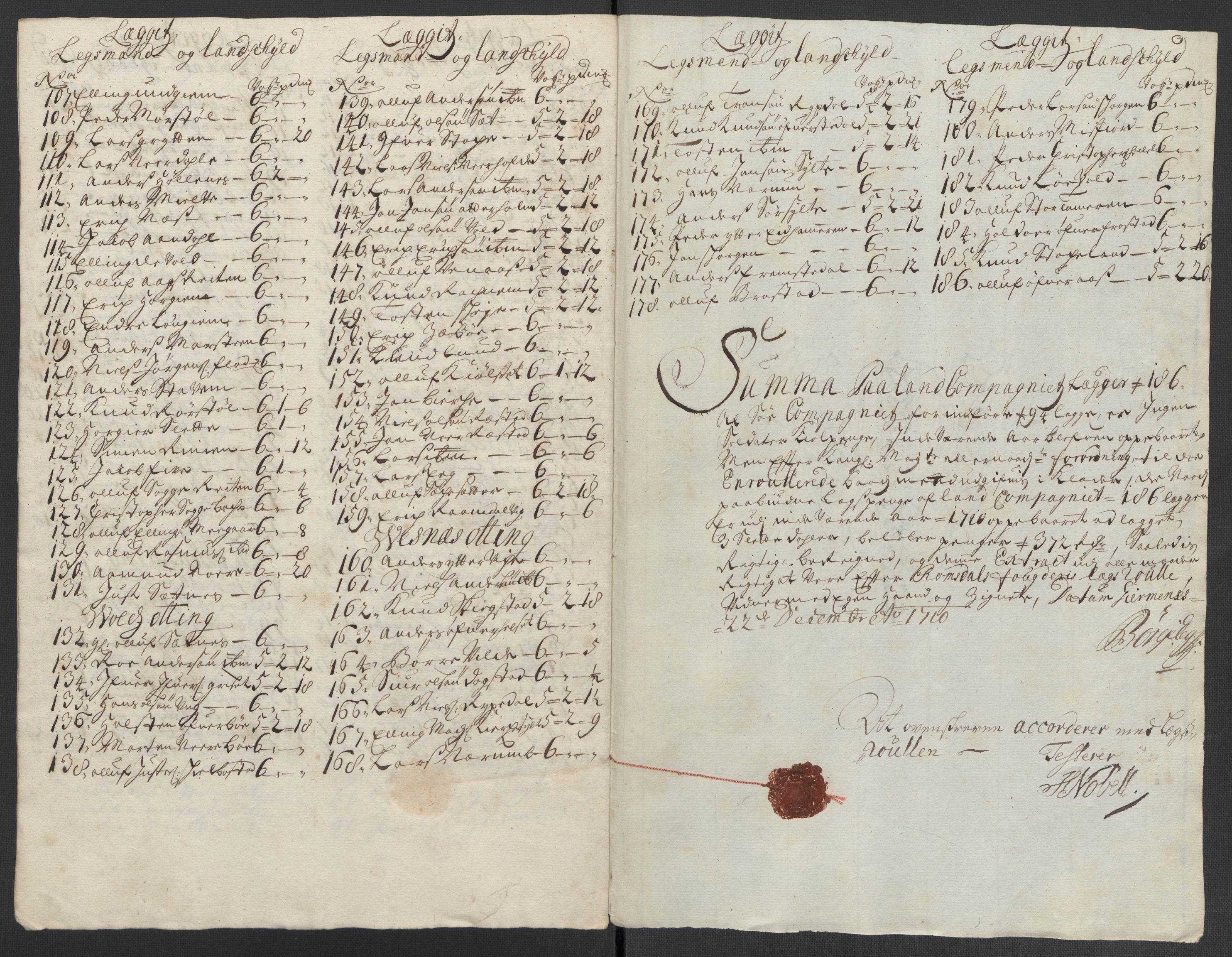 Rentekammeret inntil 1814, Reviderte regnskaper, Fogderegnskap, AV/RA-EA-4092/R55/L3659: Fogderegnskap Romsdal, 1709-1710, p. 339