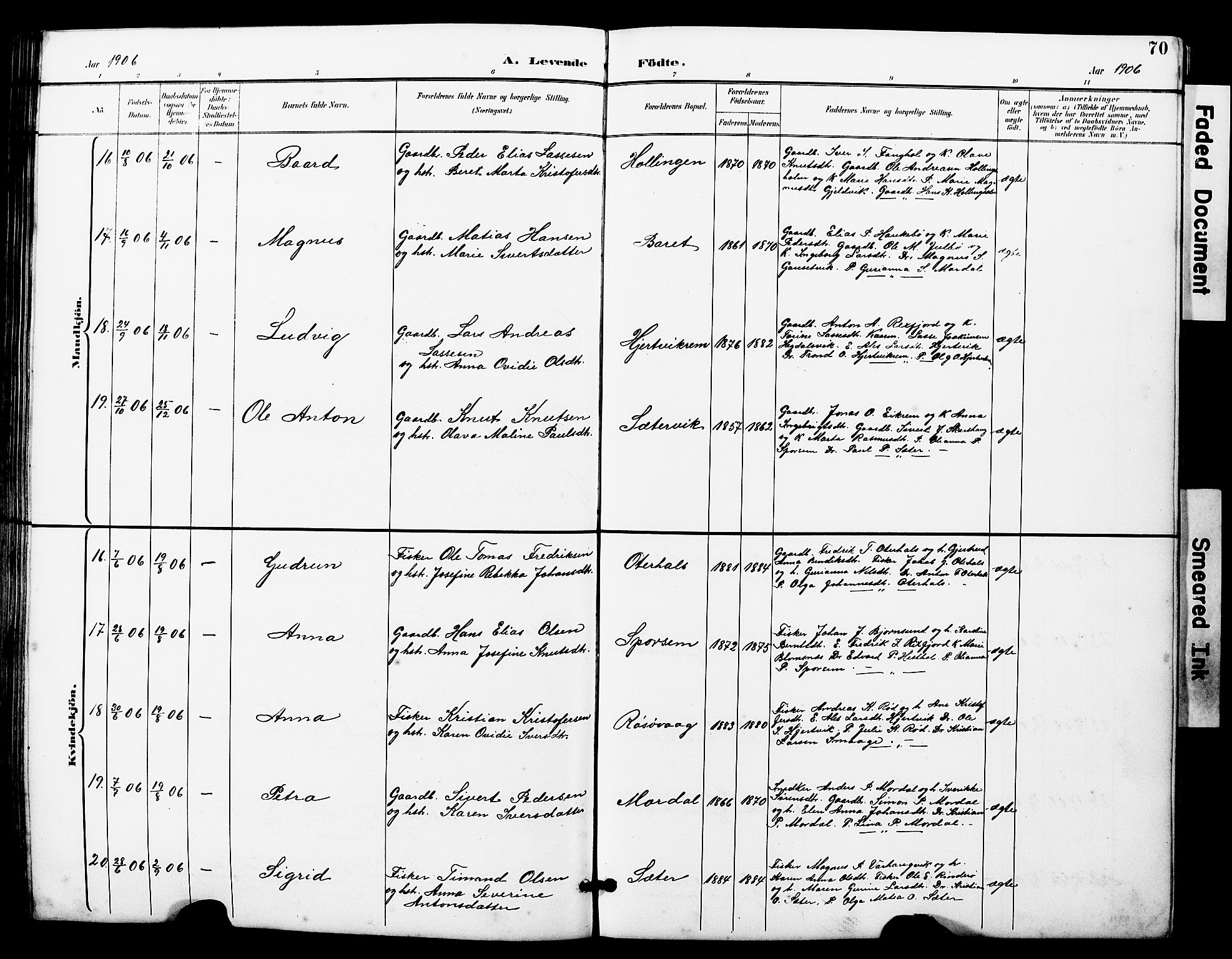 Ministerialprotokoller, klokkerbøker og fødselsregistre - Møre og Romsdal, AV/SAT-A-1454/560/L0725: Parish register (copy) no. 560C02, 1895-1930, p. 70