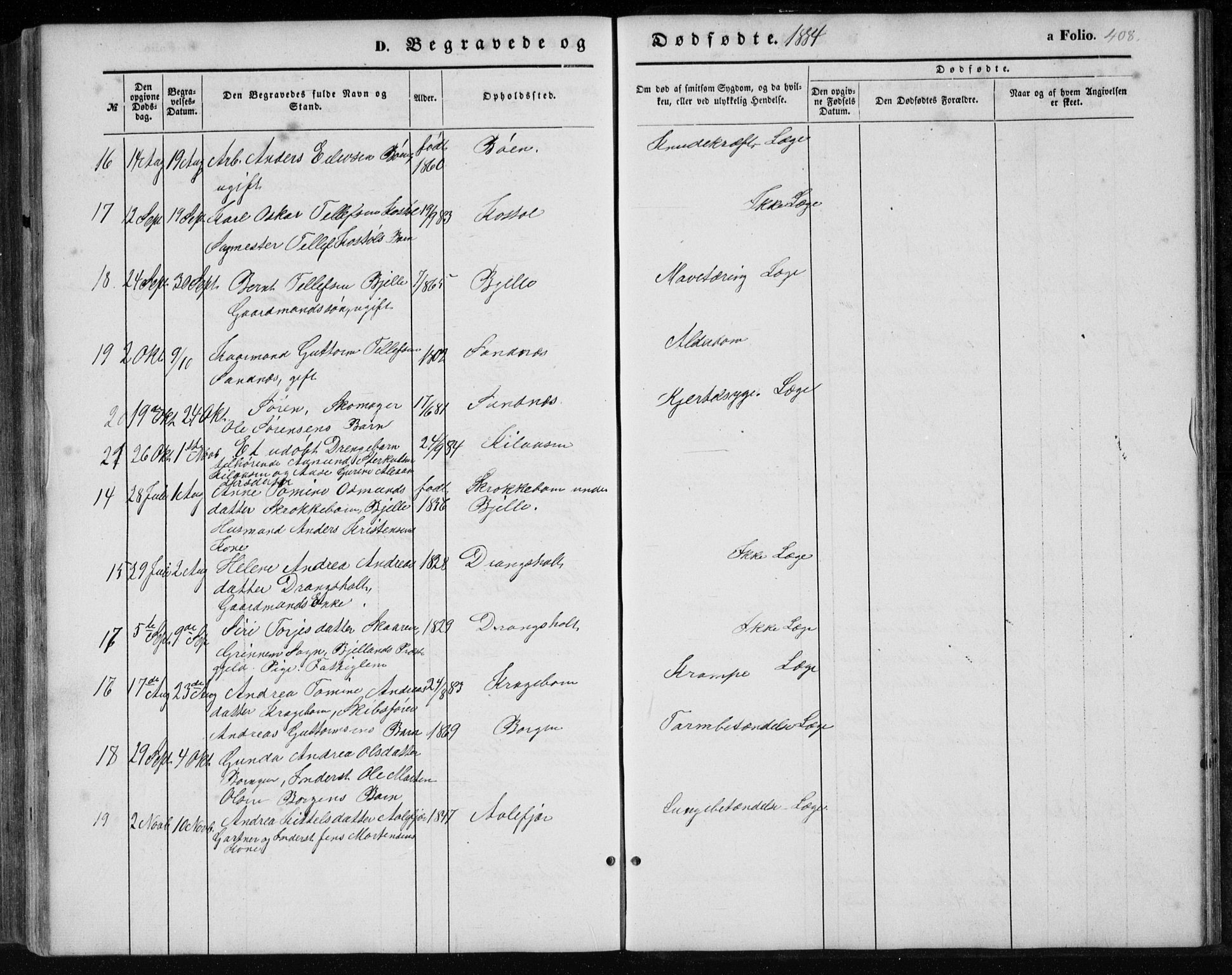 Tveit sokneprestkontor, AV/SAK-1111-0043/F/Fb/L0003: Parish register (copy) no. B 3, 1854-1886, p. 408