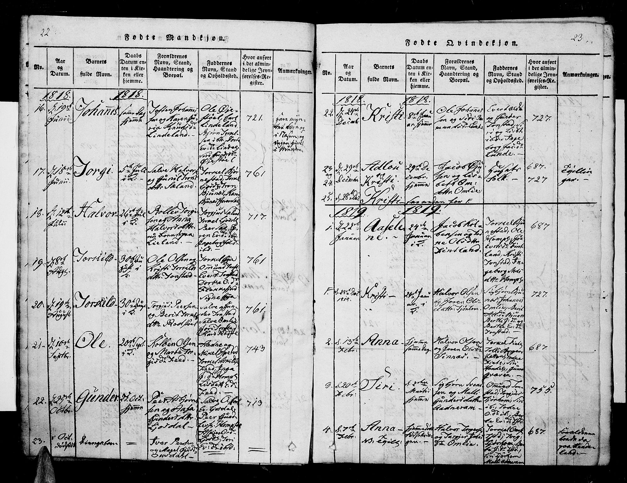 Sirdal sokneprestkontor, SAK/1111-0036/F/Fa/Fab/L0001: Parish register (official) no. A 1, 1815-1834, p. 22-23