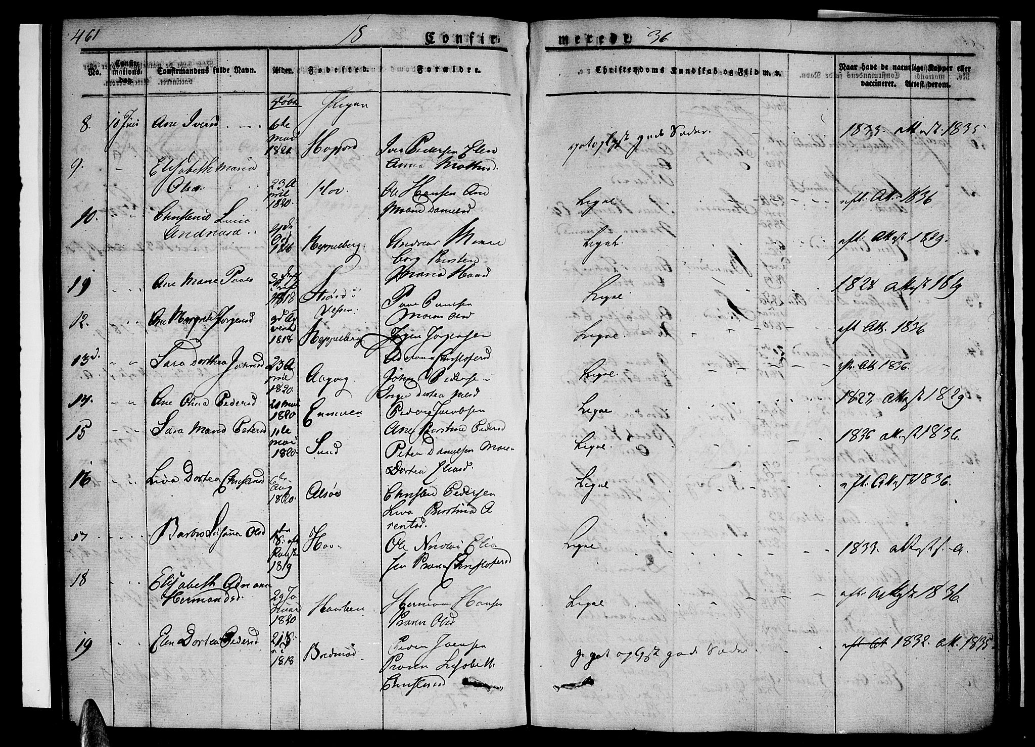 Ministerialprotokoller, klokkerbøker og fødselsregistre - Nordland, AV/SAT-A-1459/838/L0548: Parish register (official) no. 838A06, 1829-1839, p. 461-462