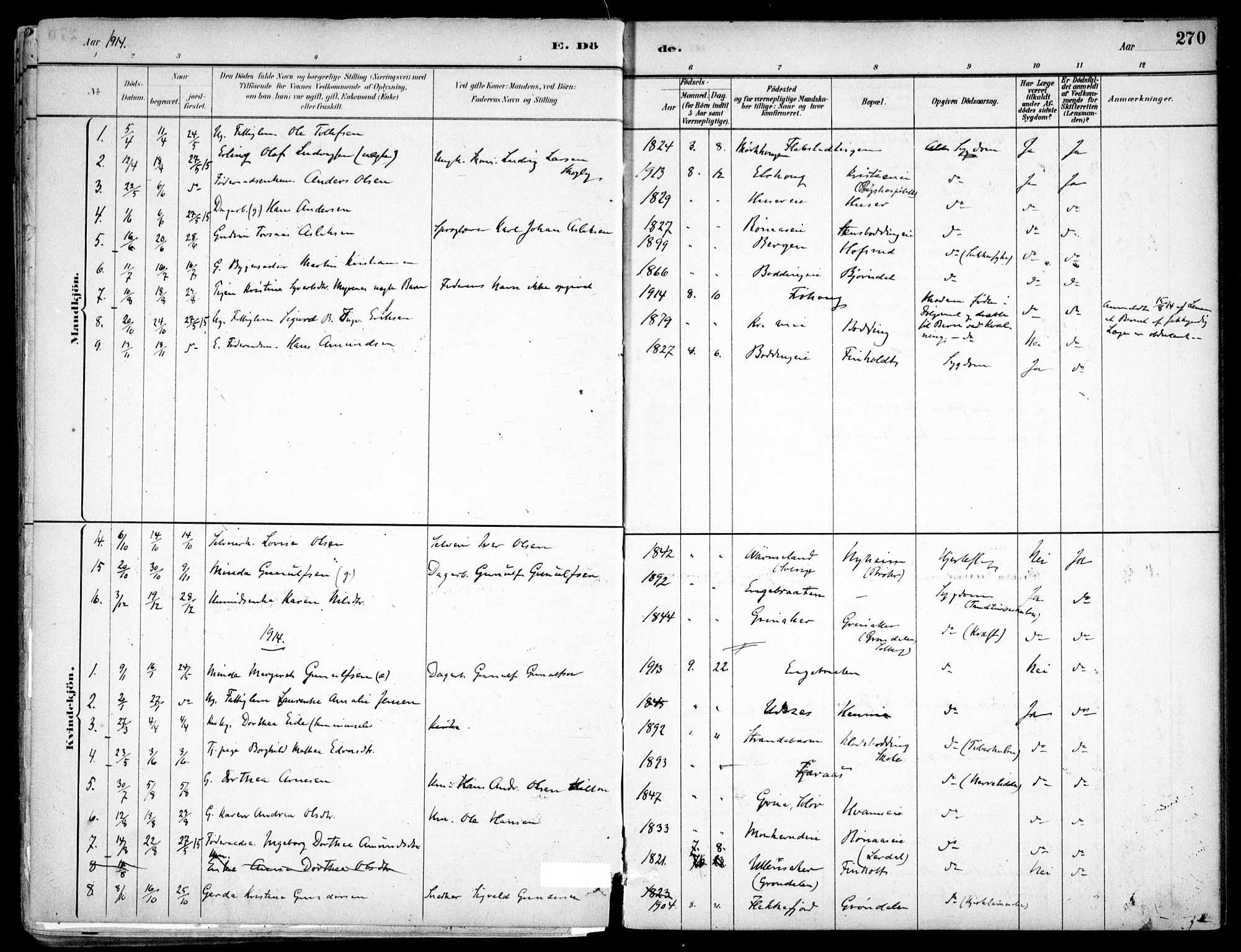 Nes prestekontor Kirkebøker, SAO/A-10410/F/Fc/L0002: Parish register (official) no. IIi 2, 1882-1916, p. 270