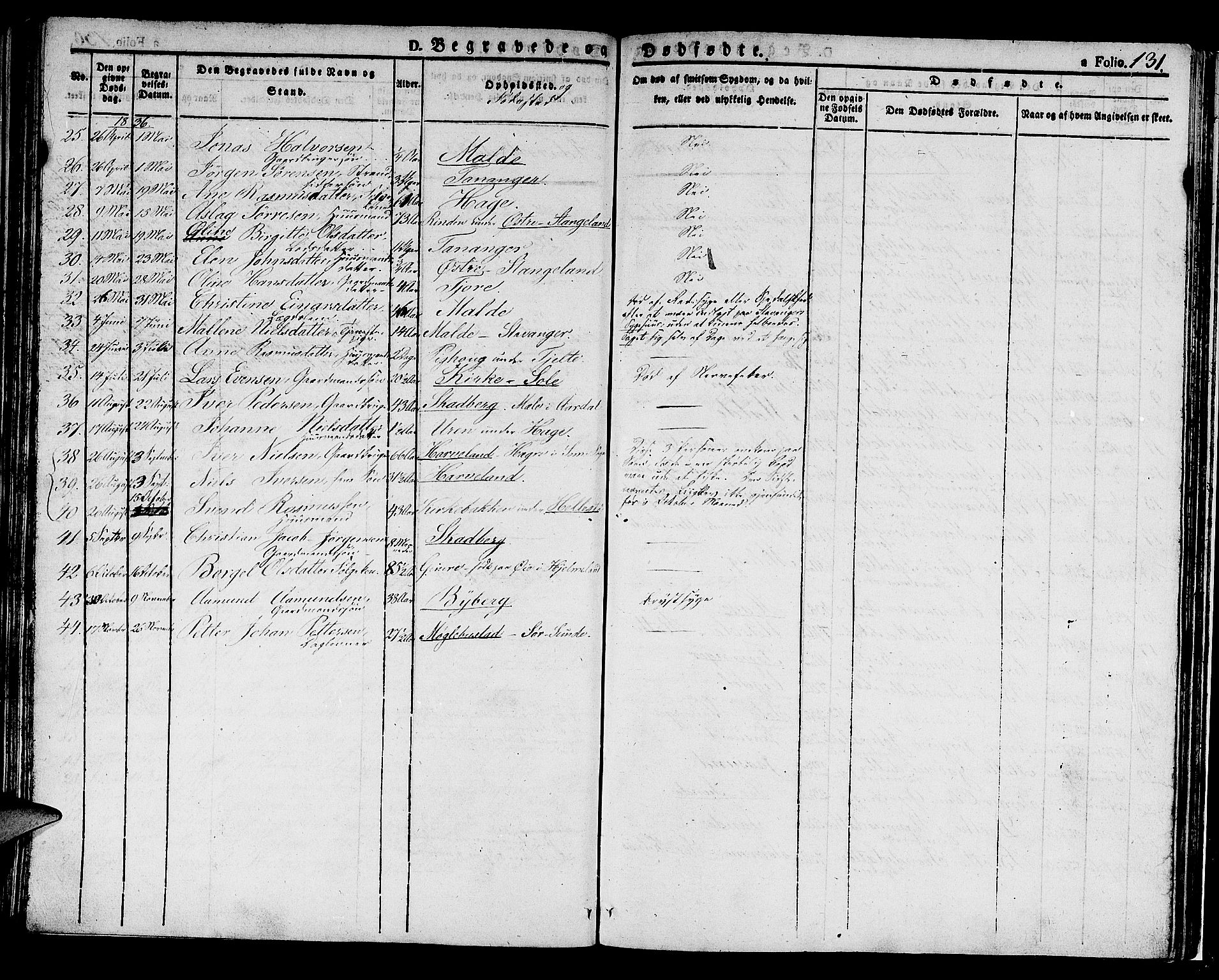 Håland sokneprestkontor, AV/SAST-A-101802/001/30BA/L0005: Parish register (official) no. A 5, 1829-1841, p. 131