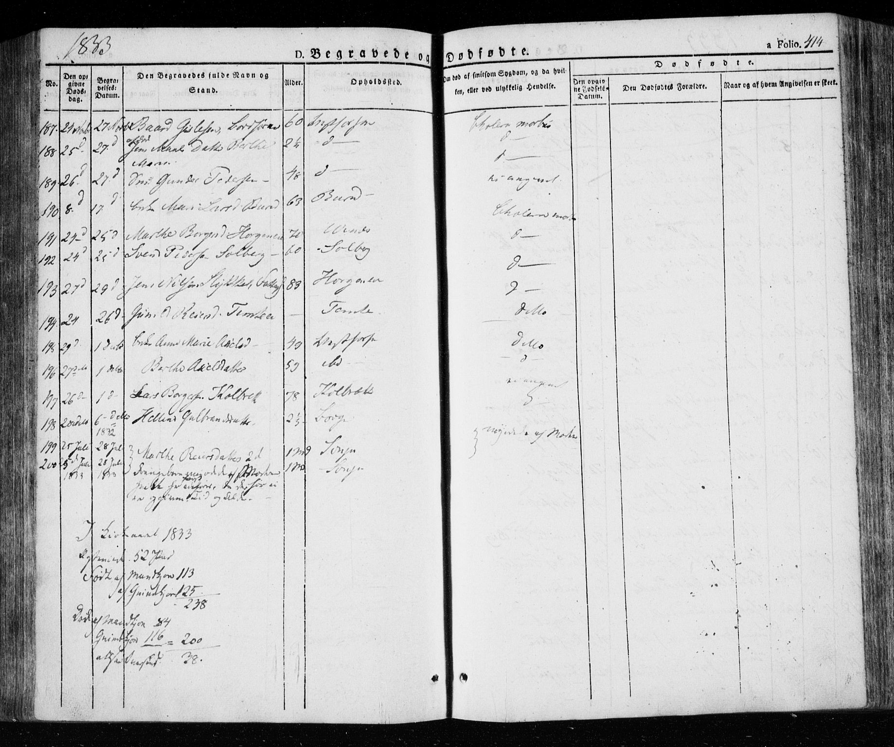 Eiker kirkebøker, SAKO/A-4/F/Fa/L0013a: Parish register (official) no. I 13A, 1832-1845, p. 414