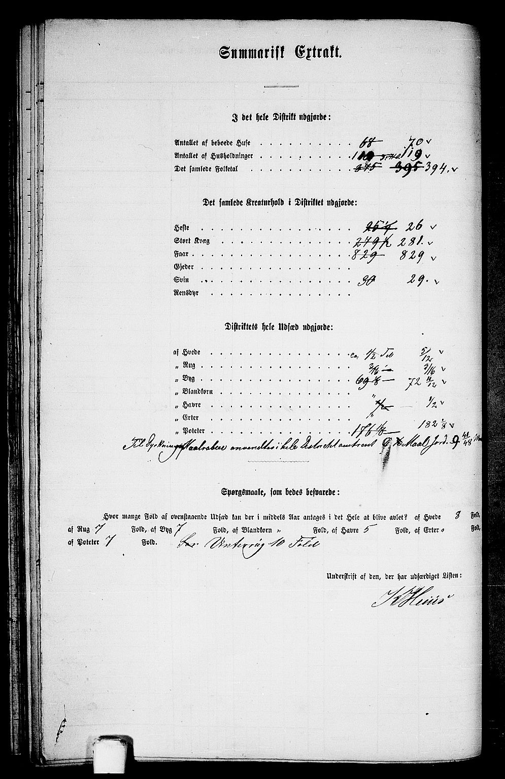 RA, 1865 census for Kinsarvik, 1865, p. 143