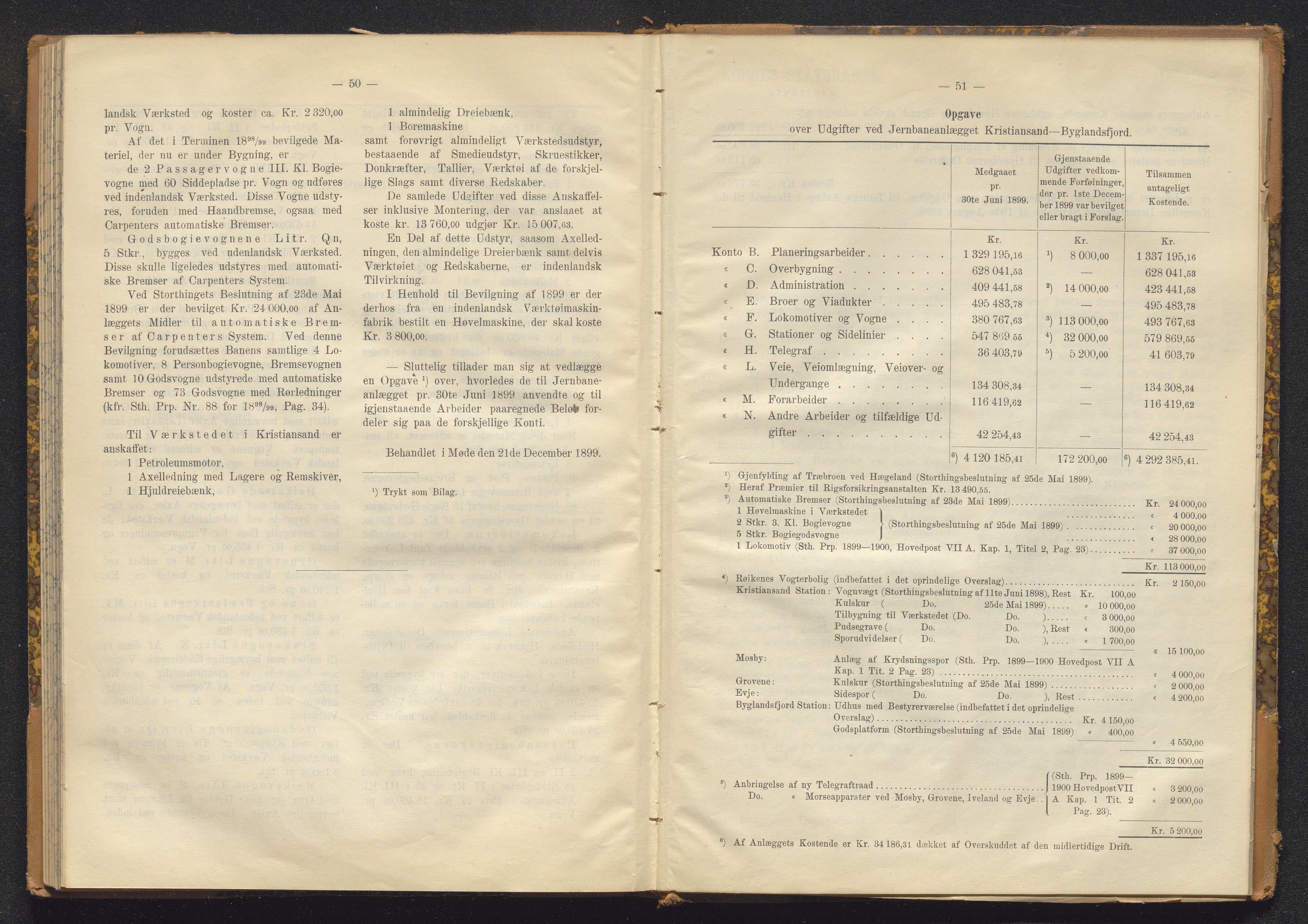 Norges Statsbaner Bibliotek (NSB), SAKO/A-355/E/Ea/L0162/0001: Jernbanedrift (656.2) / Avslutningsrapport for jernbaneanlegg Eidanger - Brevik / Hamar - Sel / Kristiansand - Byglandsfjord / Kongsvinger - Flisa, 1899