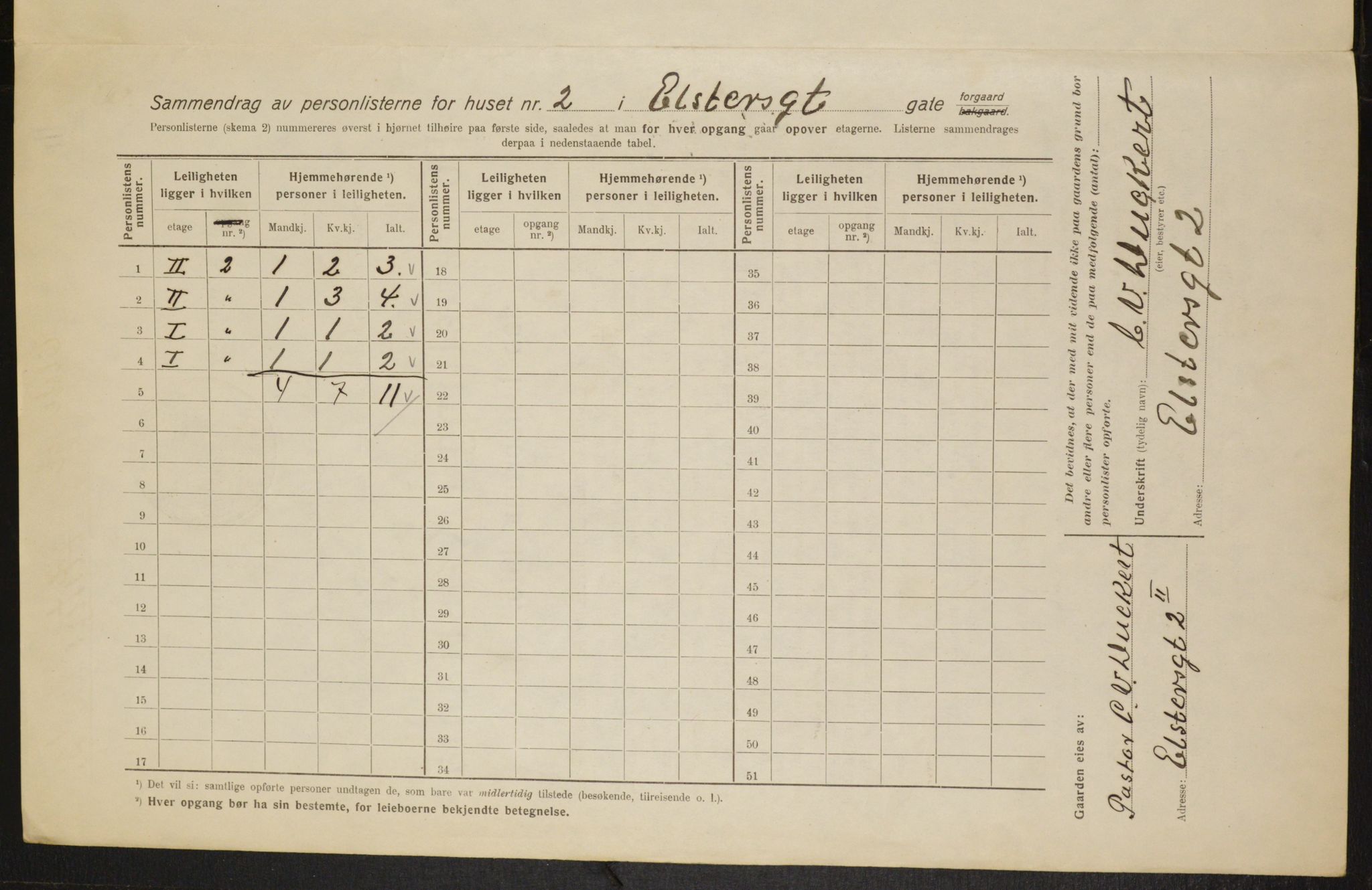 OBA, Municipal Census 1916 for Kristiania, 1916, p. 21187