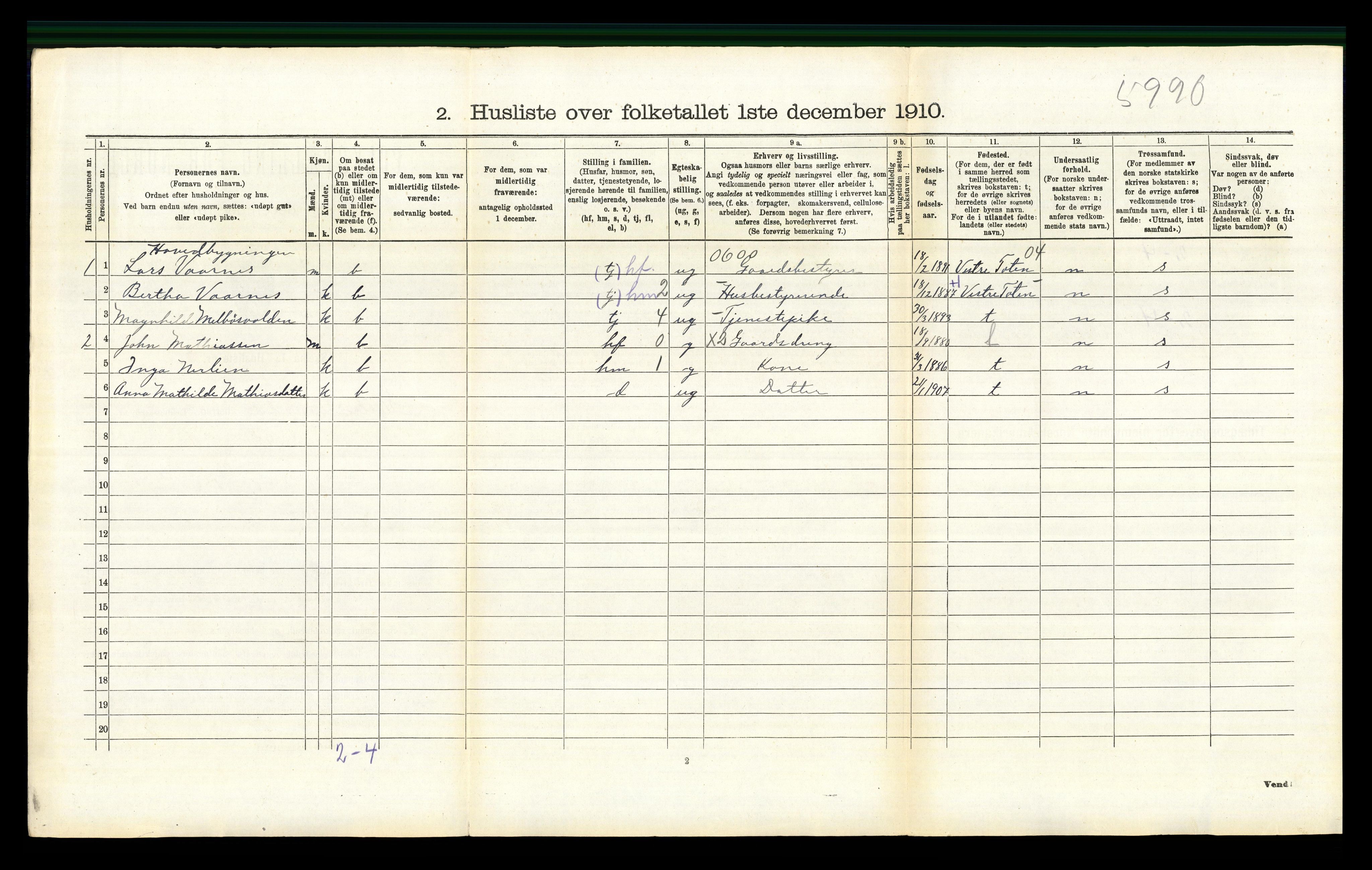 RA, 1910 census for Vestre Gausdal, 1910, p. 756