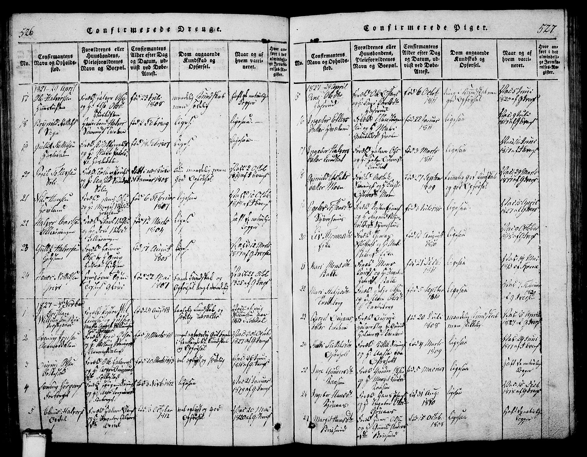 Bø kirkebøker, SAKO/A-257/G/Ga/L0001: Parish register (copy) no. 1, 1815-1831, p. 526-527