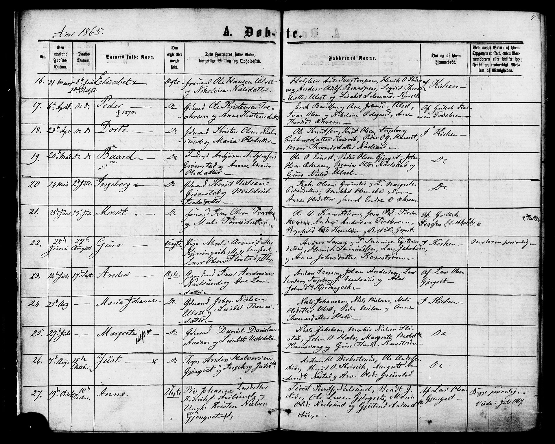 Ministerialprotokoller, klokkerbøker og fødselsregistre - Møre og Romsdal, AV/SAT-A-1454/587/L0999: Parish register (official) no. 587A01, 1864-1886, p. 4