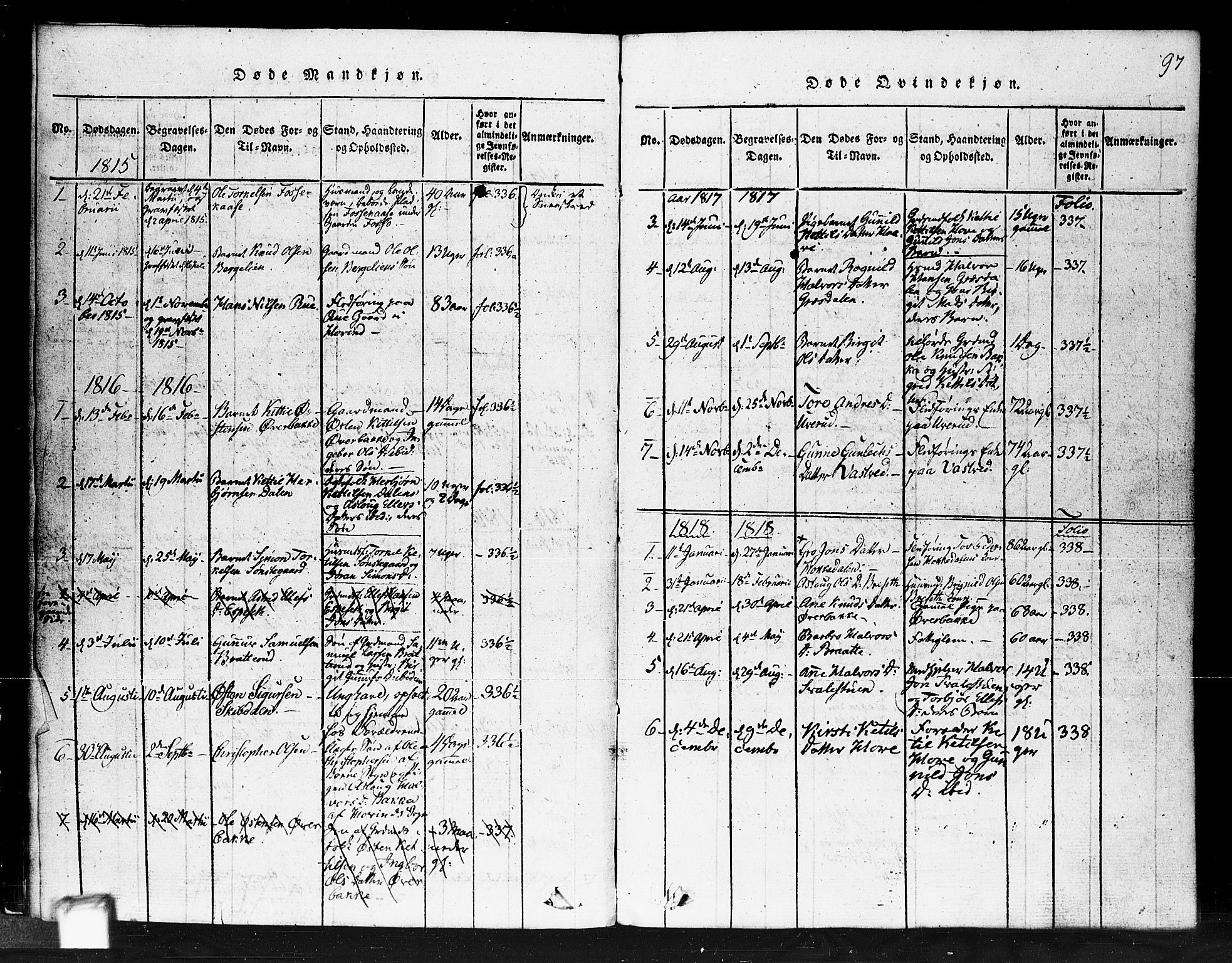 Gransherad kirkebøker, SAKO/A-267/F/Fb/L0002: Parish register (official) no. II 2, 1815-1843, p. 97