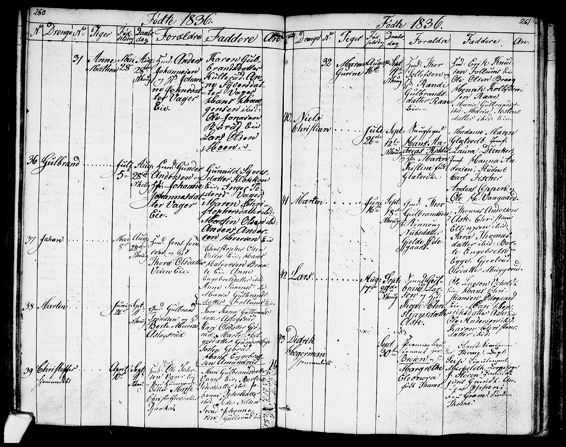 Norderhov kirkebøker, AV/SAKO-A-237/G/Ga/L0004: Parish register (copy) no. I 4, 1824-1849, p. 260-261