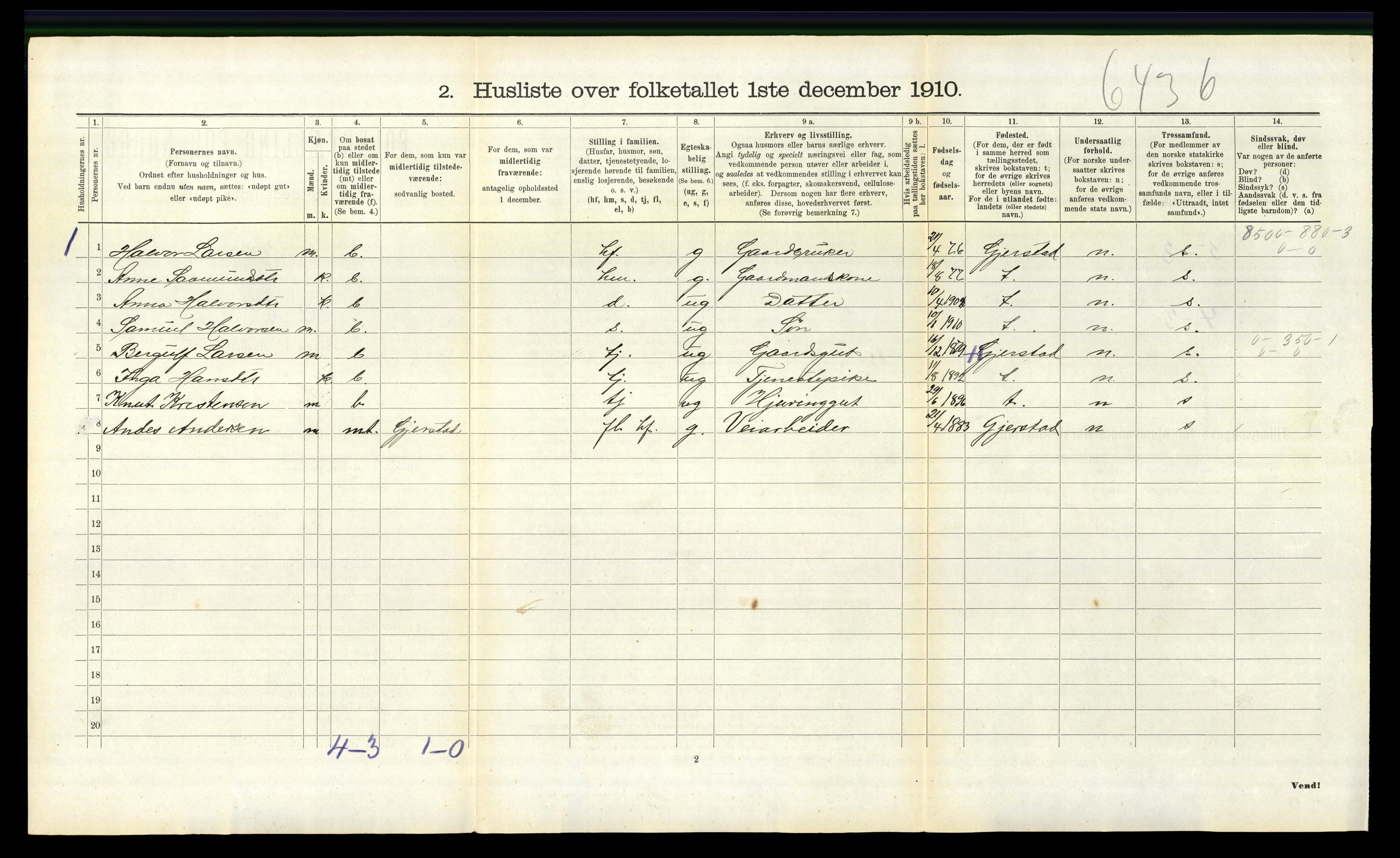 RA, 1910 census for Søndeled, 1910, p. 1047