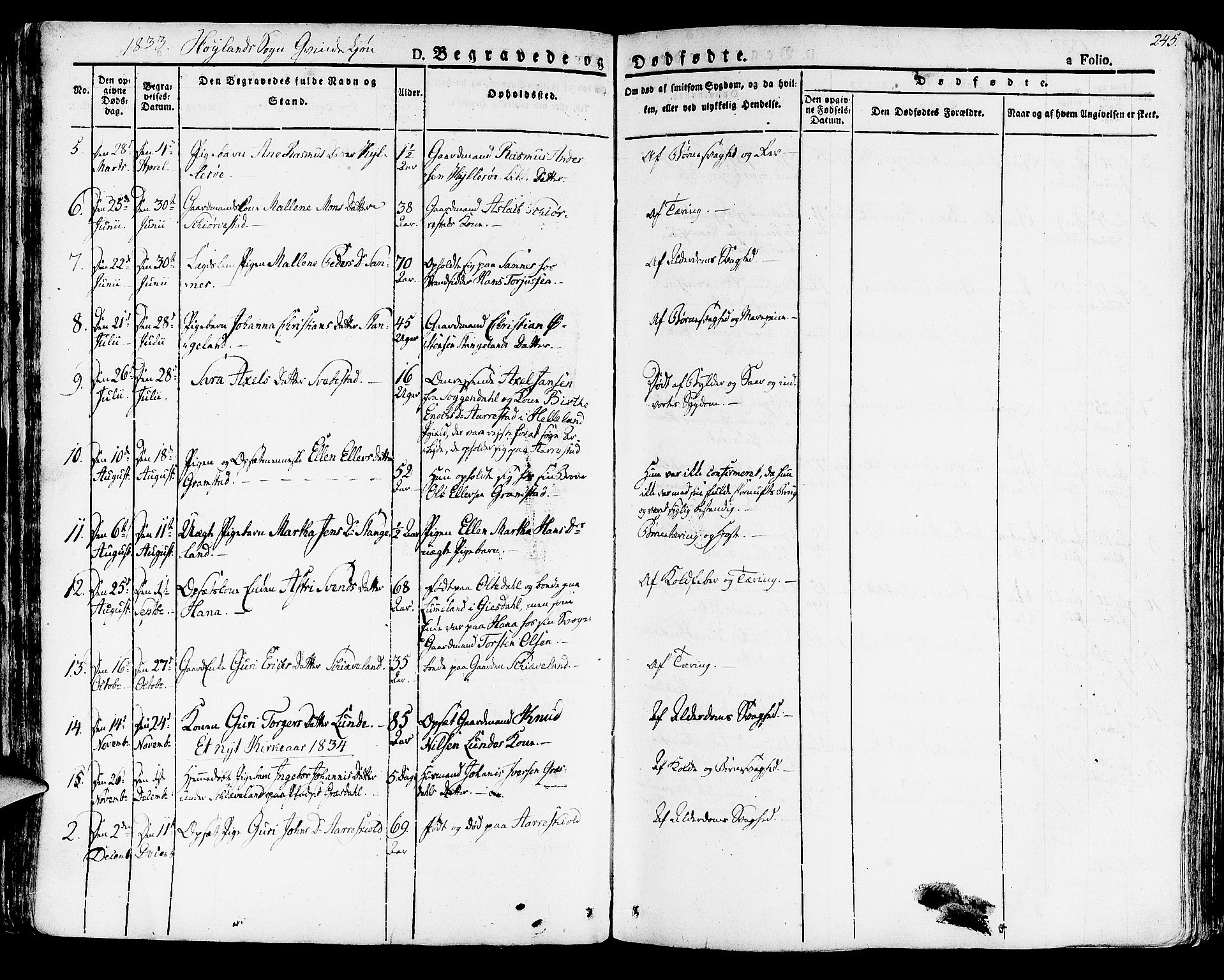 Høyland sokneprestkontor, SAST/A-101799/001/30BA/L0007: Parish register (official) no. A 7 /1, 1825-1841, p. 245