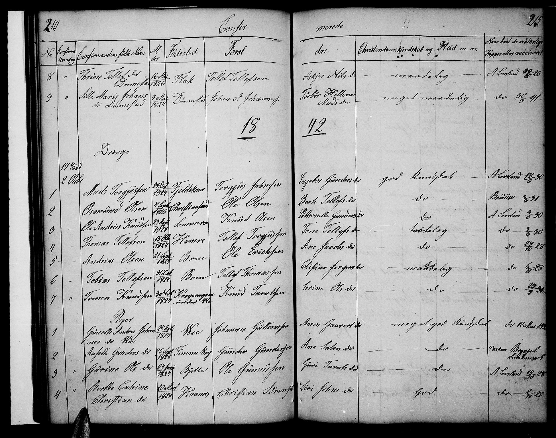 Tveit sokneprestkontor, AV/SAK-1111-0043/F/Fb/L0002: Parish register (copy) no. B 2, 1835-1854, p. 214-215