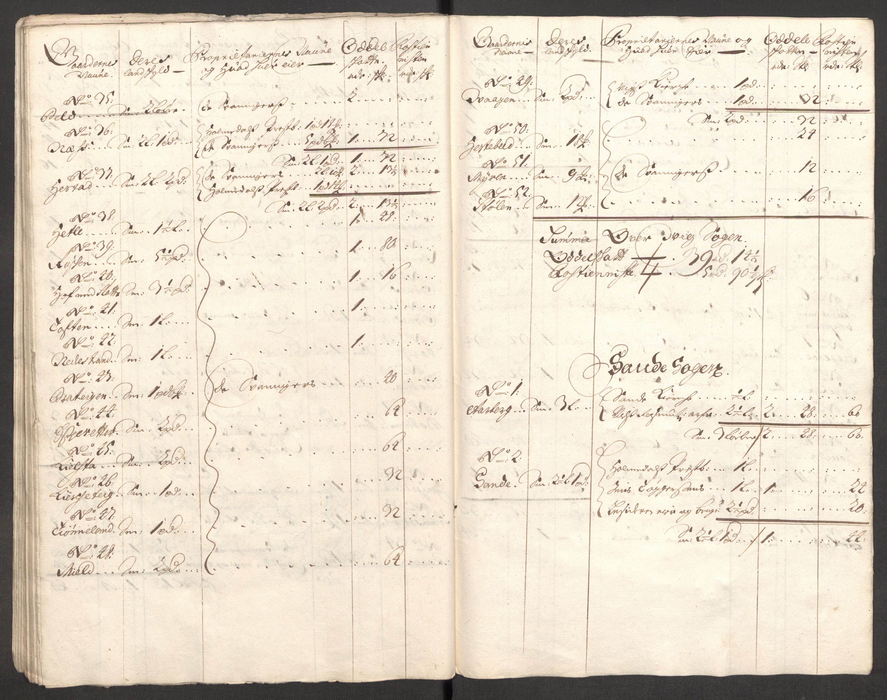 Rentekammeret inntil 1814, Reviderte regnskaper, Fogderegnskap, AV/RA-EA-4092/R53/L3423: Fogderegnskap Sunn- og Nordfjord, 1697-1698, p. 53