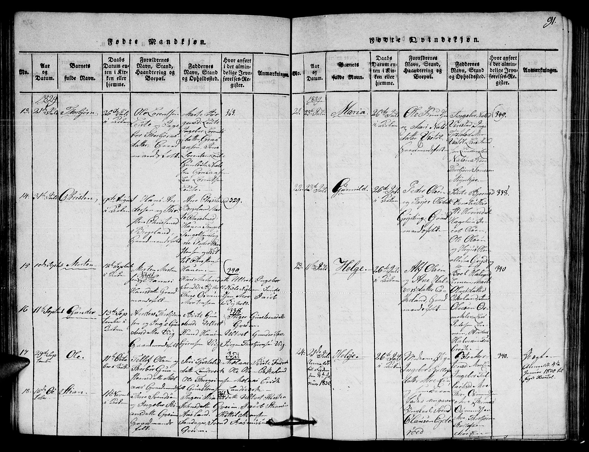 Gjerstad sokneprestkontor, SAK/1111-0014/F/Fa/Faa/L0004: Parish register (official) no. A 4, 1816-1829, p. 91