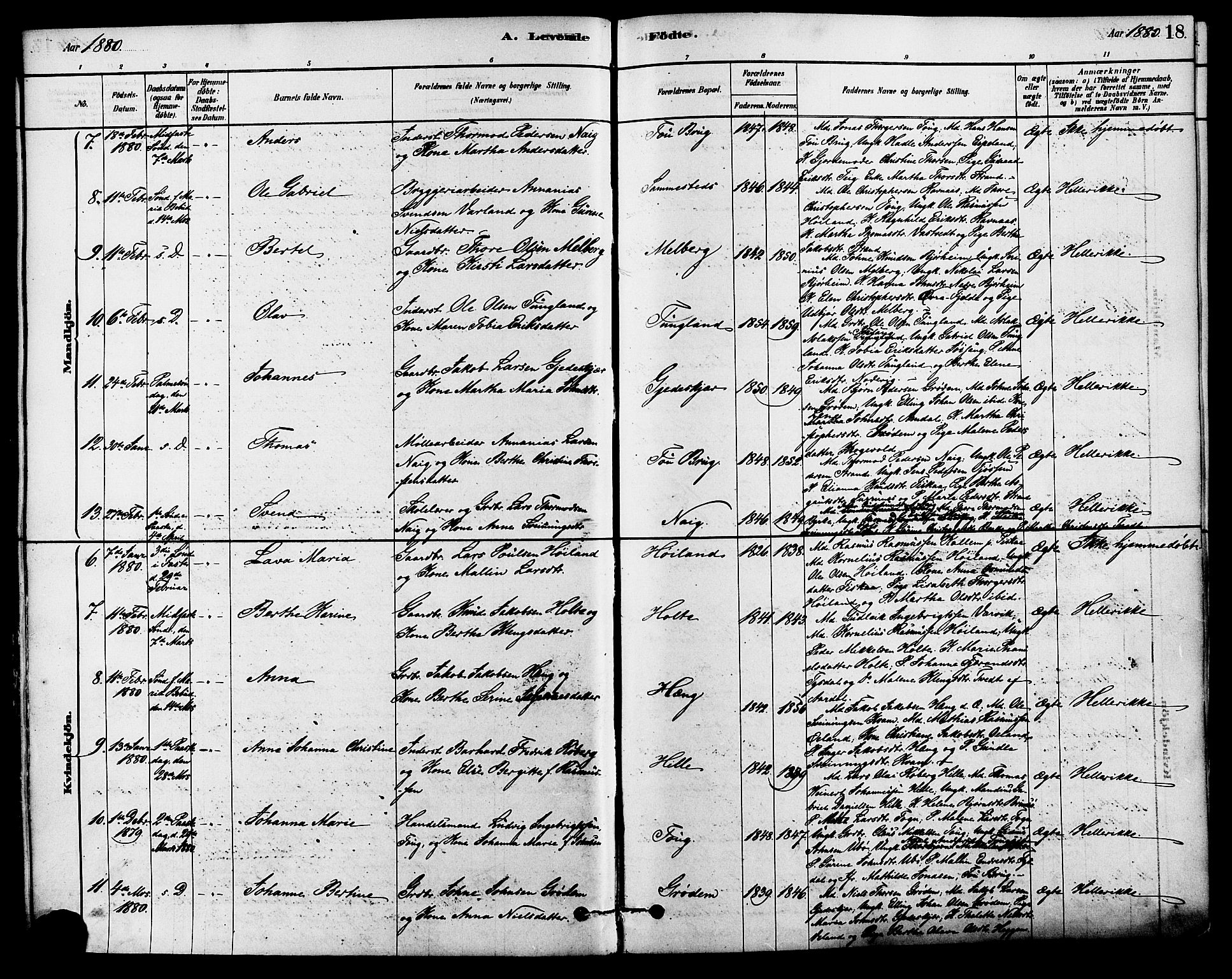 Strand sokneprestkontor, SAST/A-101828/H/Ha/Haa/L0009: Parish register (official) no. A 9, 1877-1908, p. 18