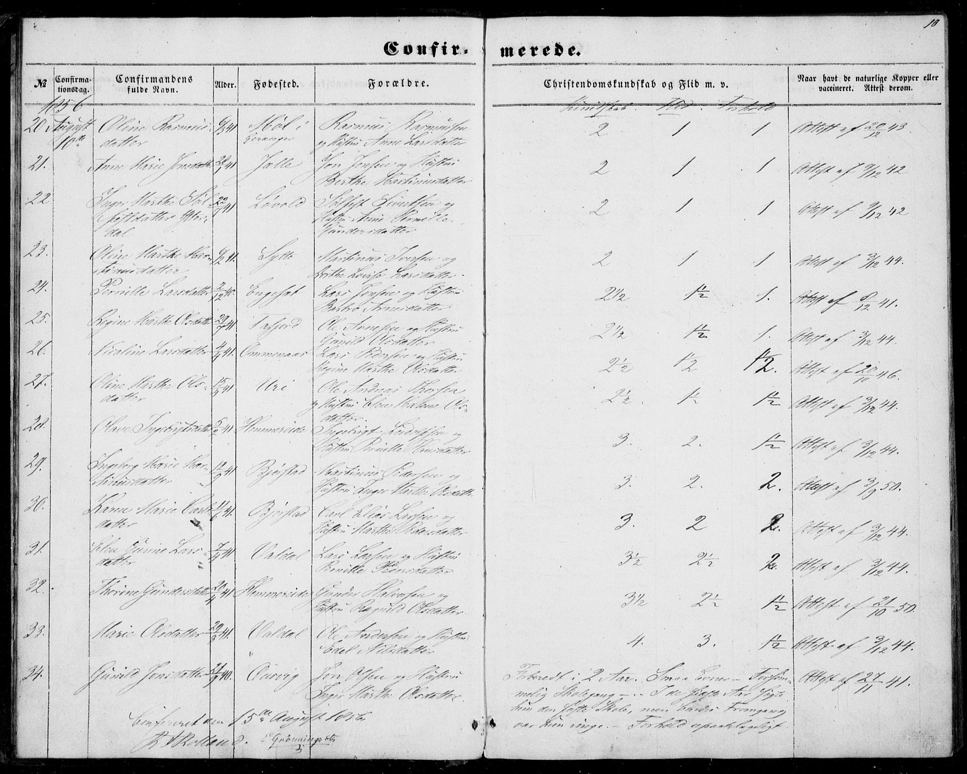 Ministerialprotokoller, klokkerbøker og fødselsregistre - Møre og Romsdal, SAT/A-1454/519/L0251: Parish register (official) no. 519A10, 1854-1868, p. 10