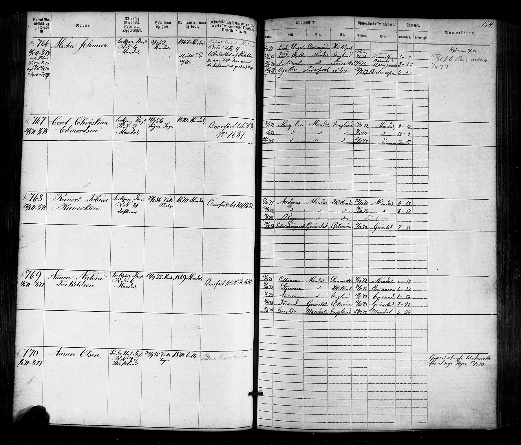 Mandal mønstringskrets, SAK/2031-0016/F/Fa/L0005: Annotasjonsrulle nr 1-1909 med register, Y-15, 1868-1880, p. 187