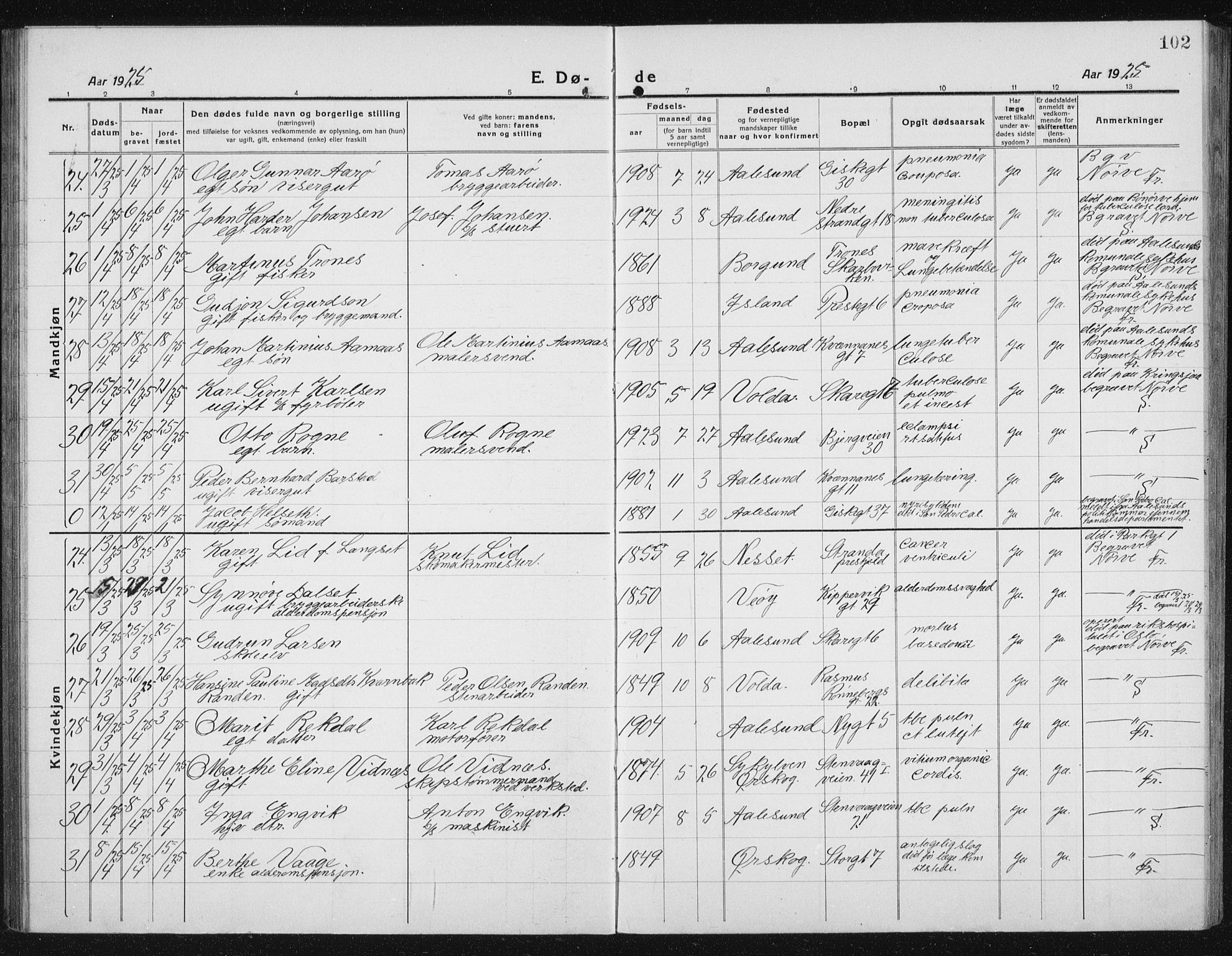 Ministerialprotokoller, klokkerbøker og fødselsregistre - Møre og Romsdal, AV/SAT-A-1454/529/L0474: Parish register (copy) no. 529C11, 1918-1938, p. 102