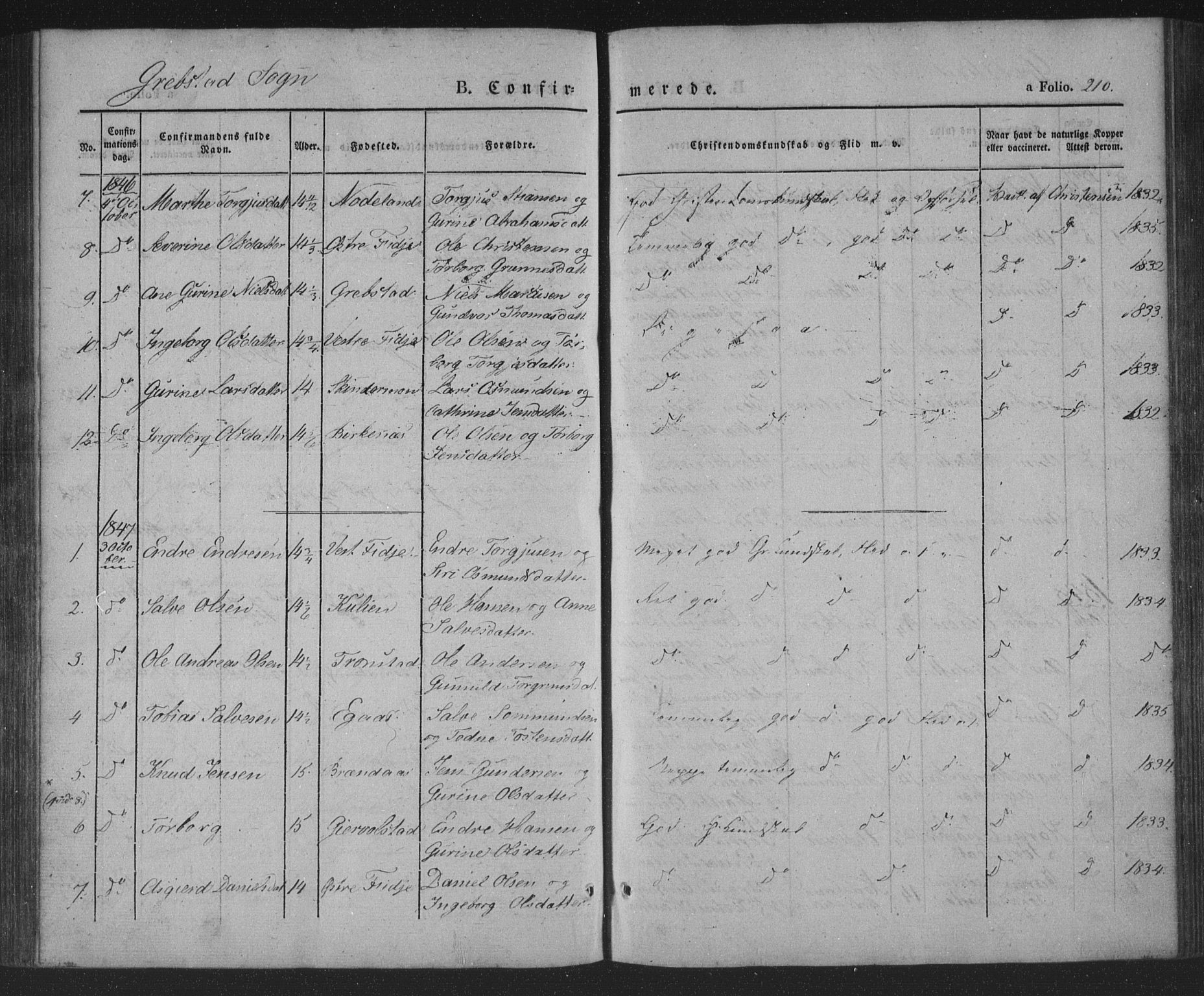 Søgne sokneprestkontor, AV/SAK-1111-0037/F/Fa/Fab/L0009: Parish register (official) no. A 9, 1838-1853, p. 210