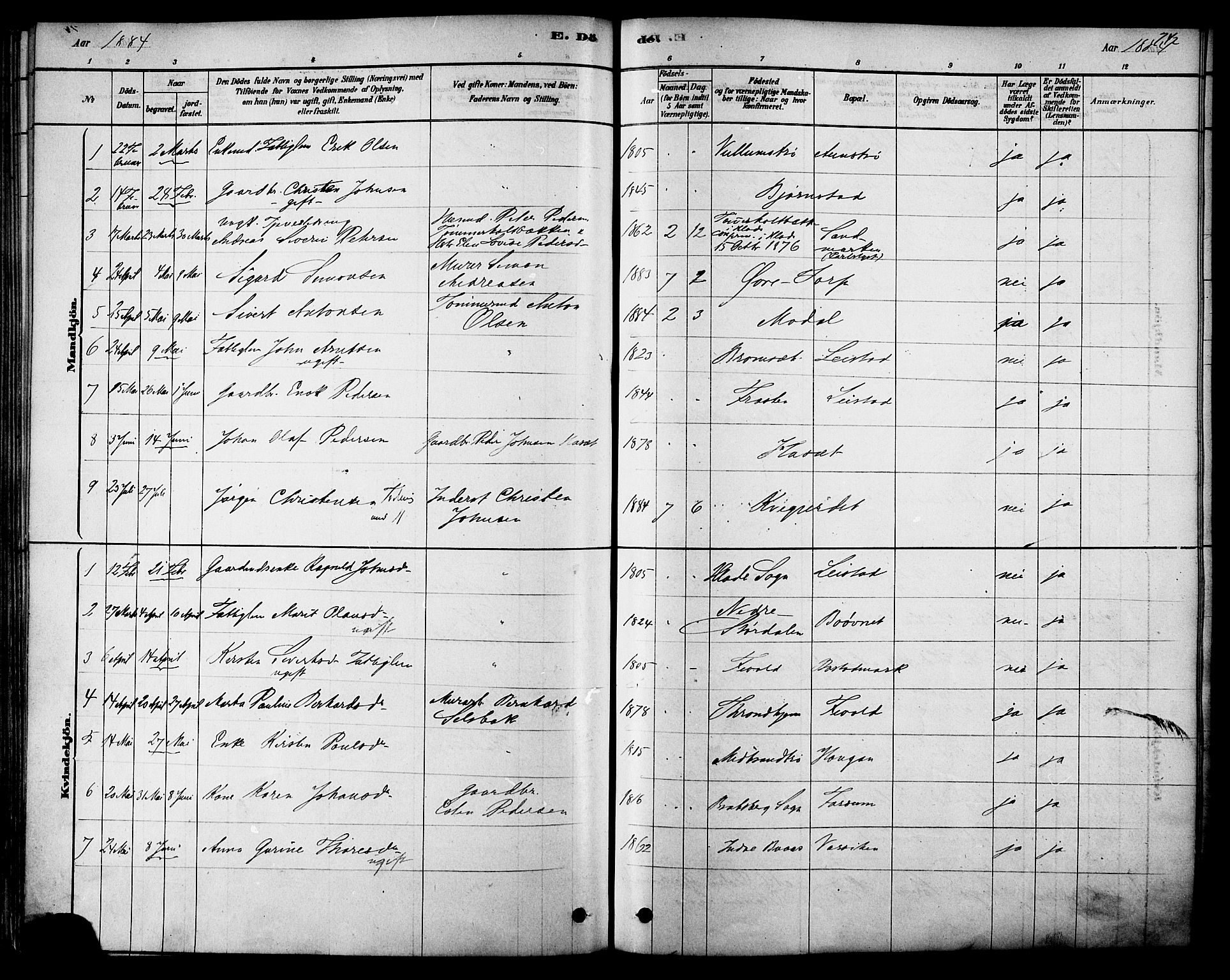 Ministerialprotokoller, klokkerbøker og fødselsregistre - Sør-Trøndelag, SAT/A-1456/616/L0410: Parish register (official) no. 616A07, 1878-1893, p. 242