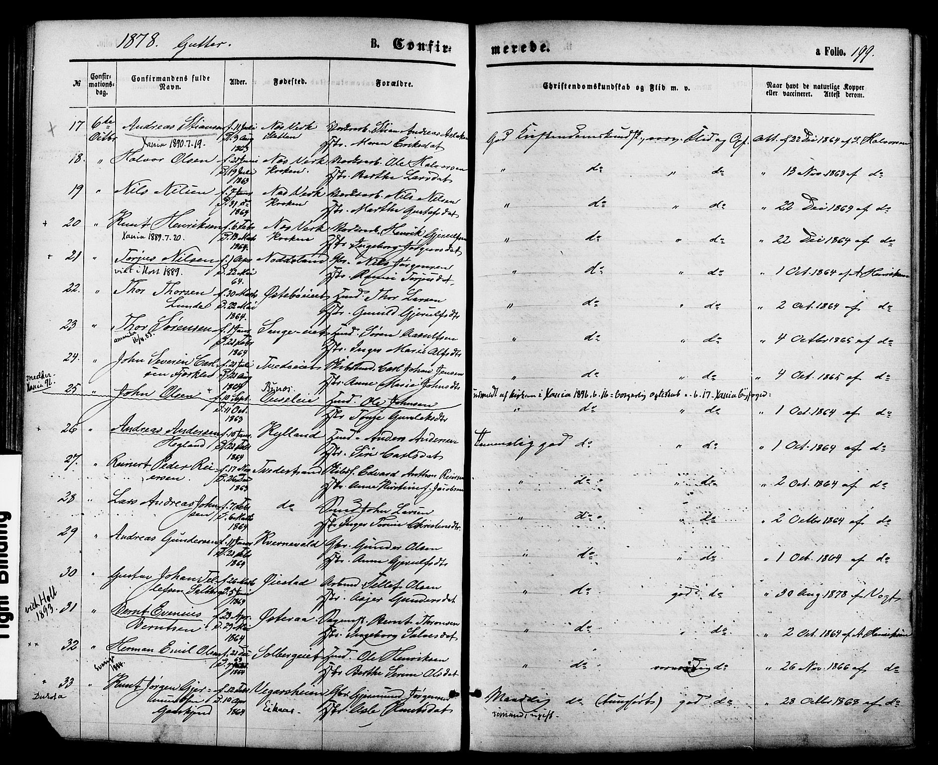 Holt sokneprestkontor, AV/SAK-1111-0021/F/Fa/L0010: Parish register (official) no. A 10, 1872-1885, p. 199