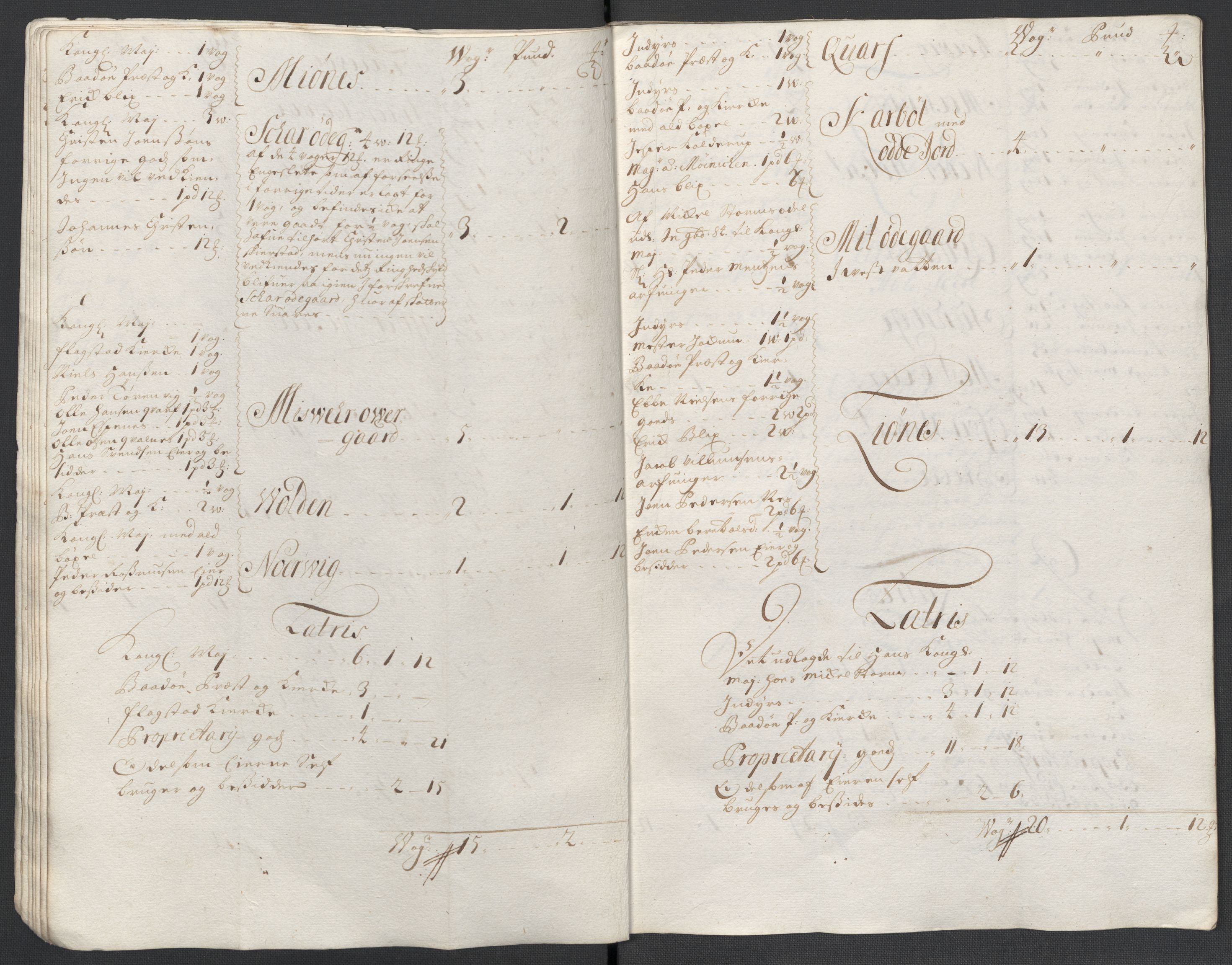 Rentekammeret inntil 1814, Reviderte regnskaper, Fogderegnskap, AV/RA-EA-4092/R66/L4580: Fogderegnskap Salten, 1701-1706, p. 245