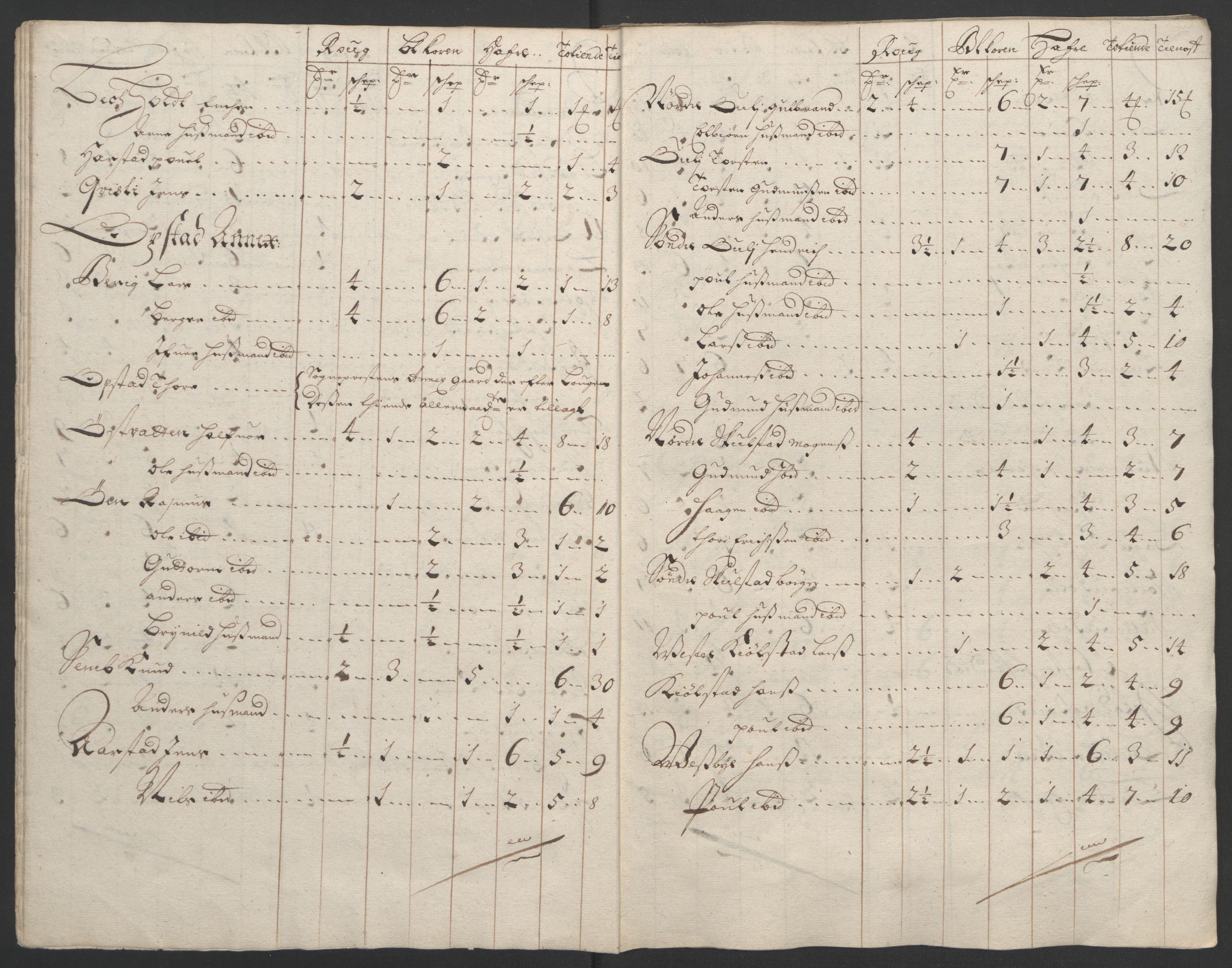 Rentekammeret inntil 1814, Reviderte regnskaper, Fogderegnskap, AV/RA-EA-4092/R13/L0832: Fogderegnskap Solør, Odal og Østerdal, 1694, p. 142