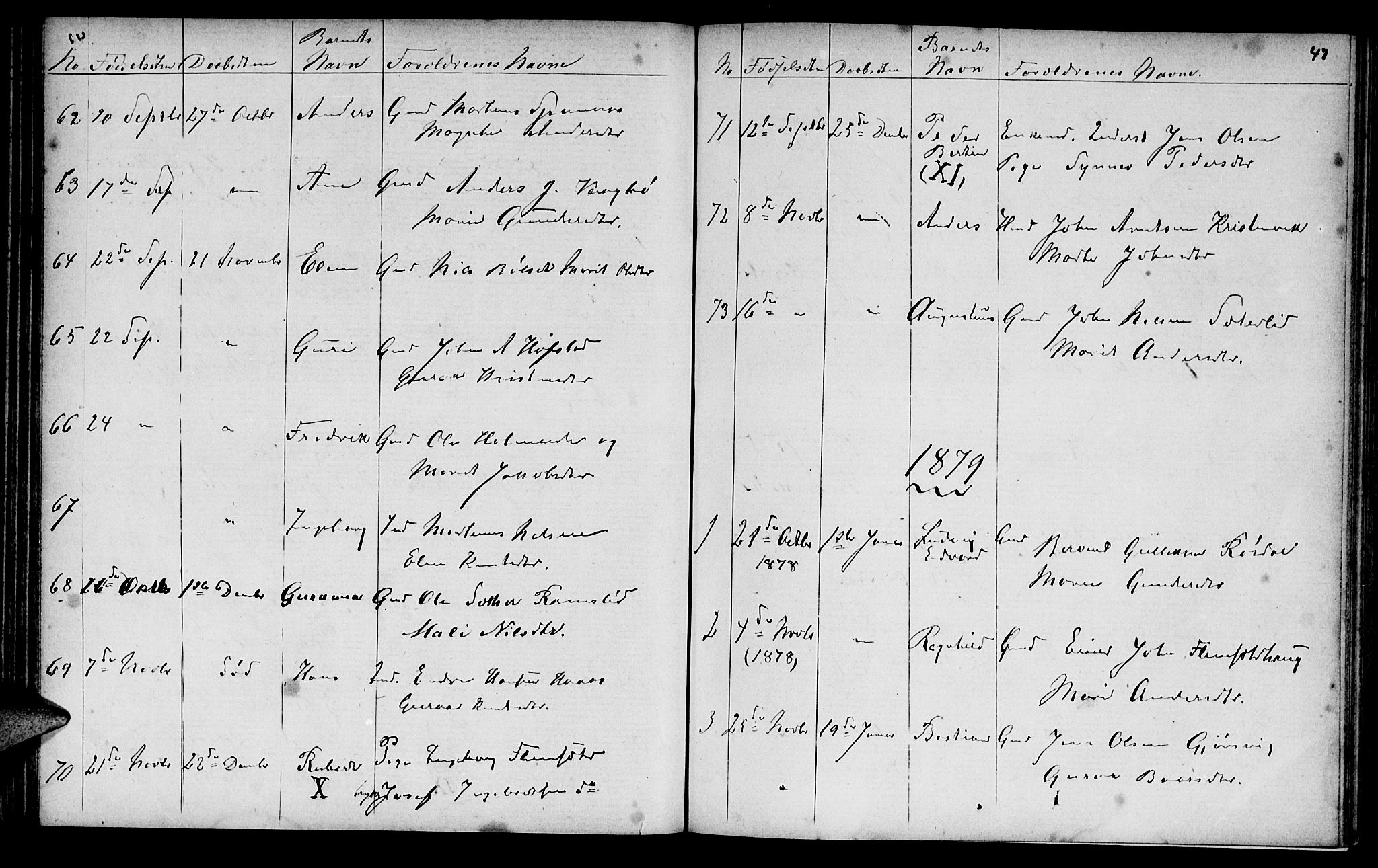 Ministerialprotokoller, klokkerbøker og fødselsregistre - Møre og Romsdal, AV/SAT-A-1454/586/L0991: Parish register (copy) no. 586C02, 1862-1892, p. 47