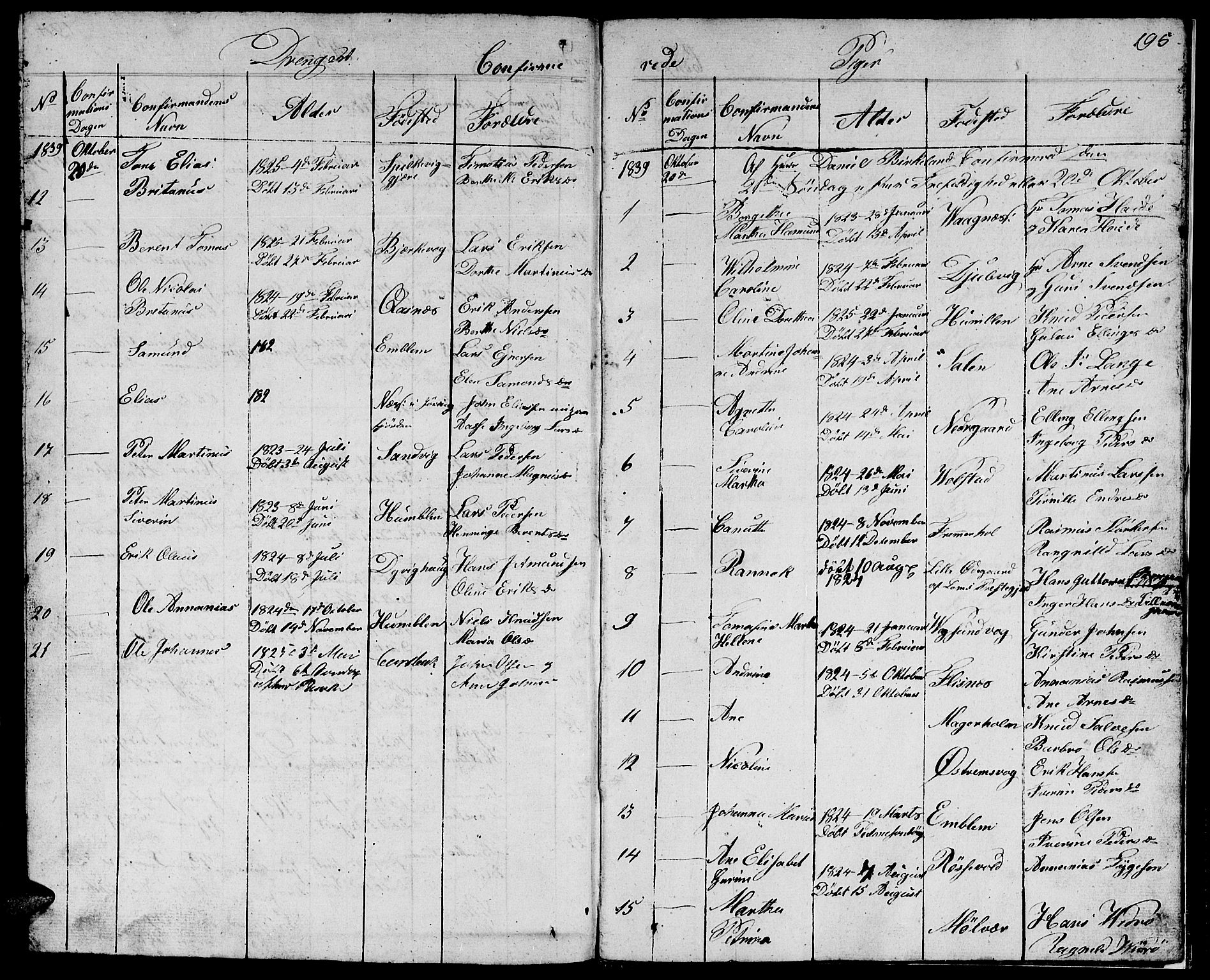 Ministerialprotokoller, klokkerbøker og fødselsregistre - Møre og Romsdal, AV/SAT-A-1454/528/L0425: Parish register (copy) no. 528C06, 1827-1840, p. 195