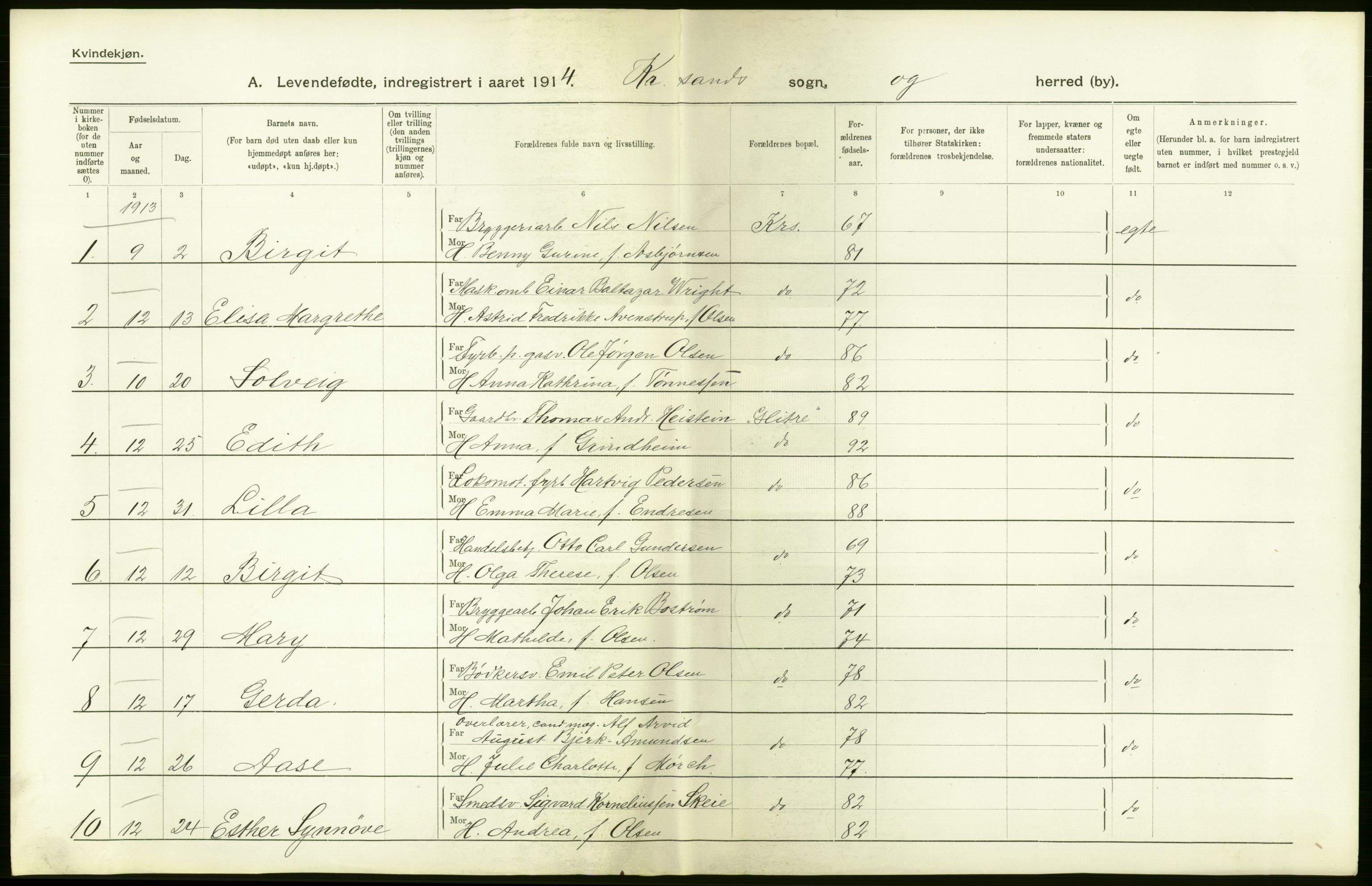 Statistisk sentralbyrå, Sosiodemografiske emner, Befolkning, AV/RA-S-2228/D/Df/Dfb/Dfbd/L0022: Lister og Mandals amt: Levendefødte menn og kvinner, samt gifte. Bygder og byer., 1914, p. 70