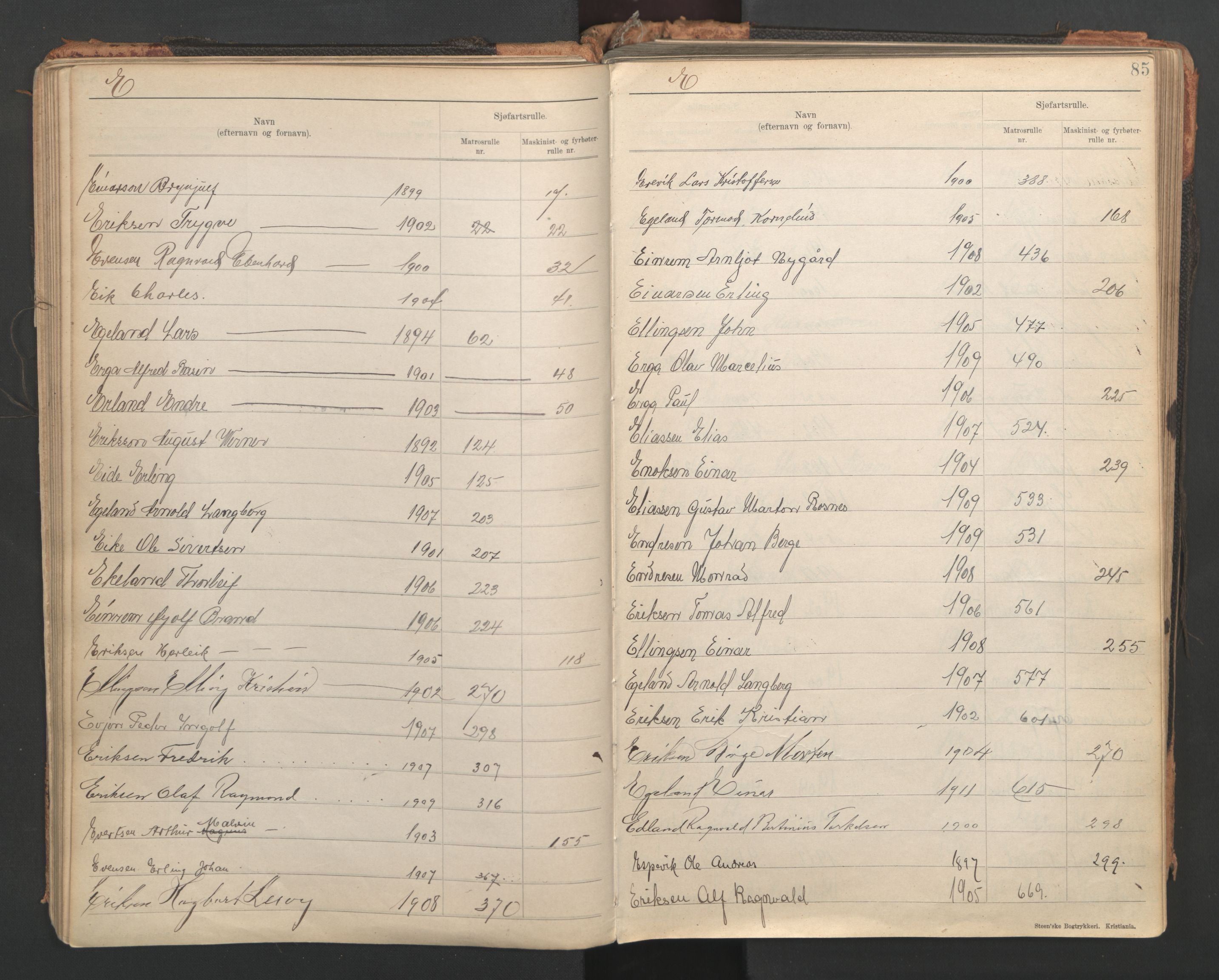 Stavanger sjømannskontor, AV/SAST-A-102006/F/Fb/Fba/L0005: Navneregister sjøfartsruller, etternavnsregister til hovedrulle 1921, 1921-1947, p. 24