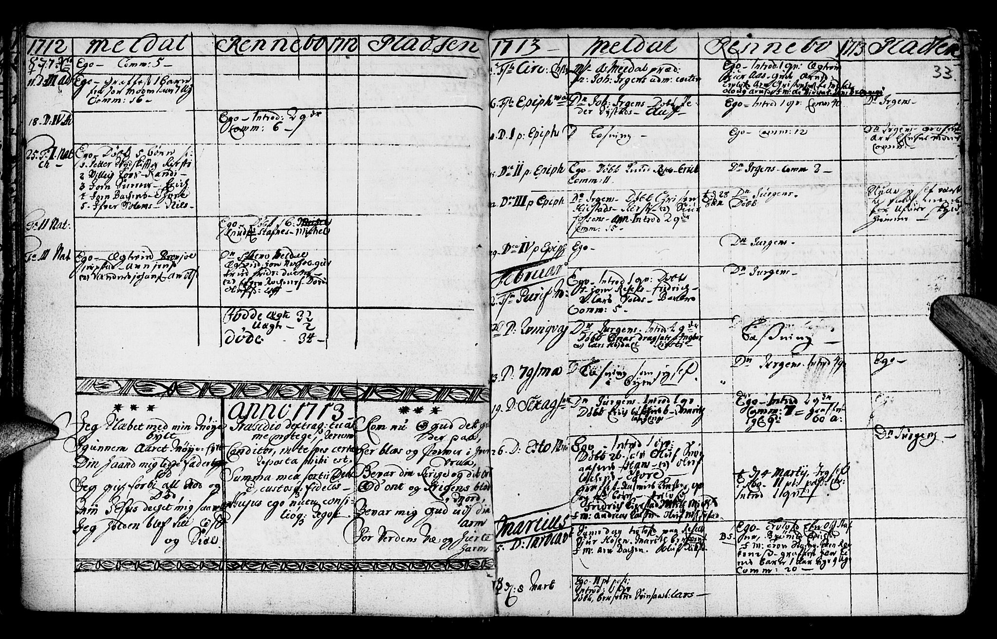 Ministerialprotokoller, klokkerbøker og fødselsregistre - Sør-Trøndelag, SAT/A-1456/672/L0849: Parish register (official) no. 672A02, 1705-1725, p. 33