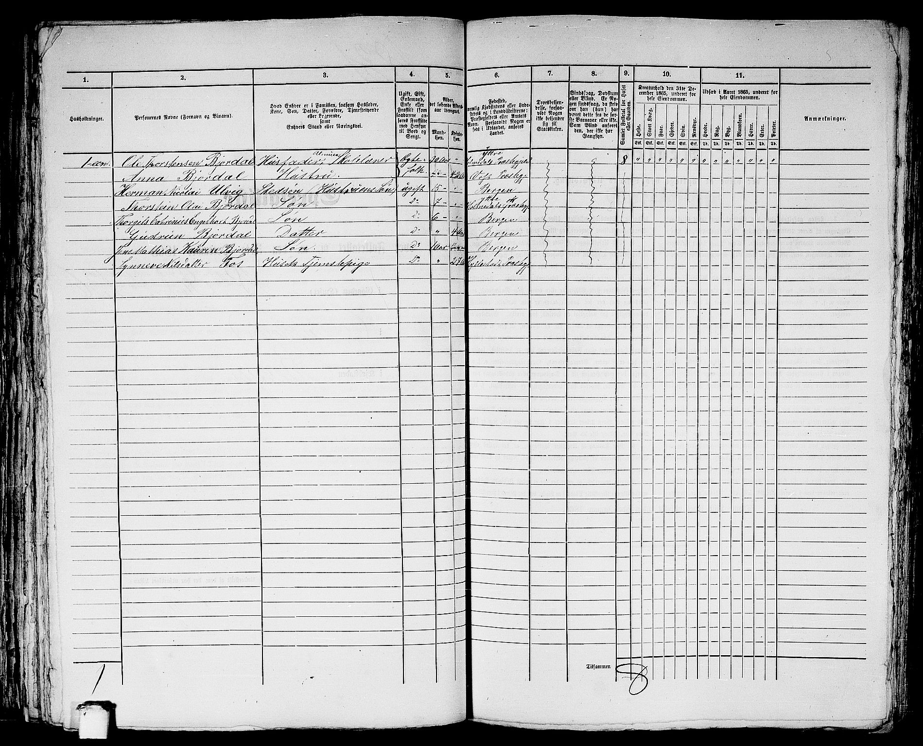 RA, 1865 census for Bergen, 1865, p. 3753