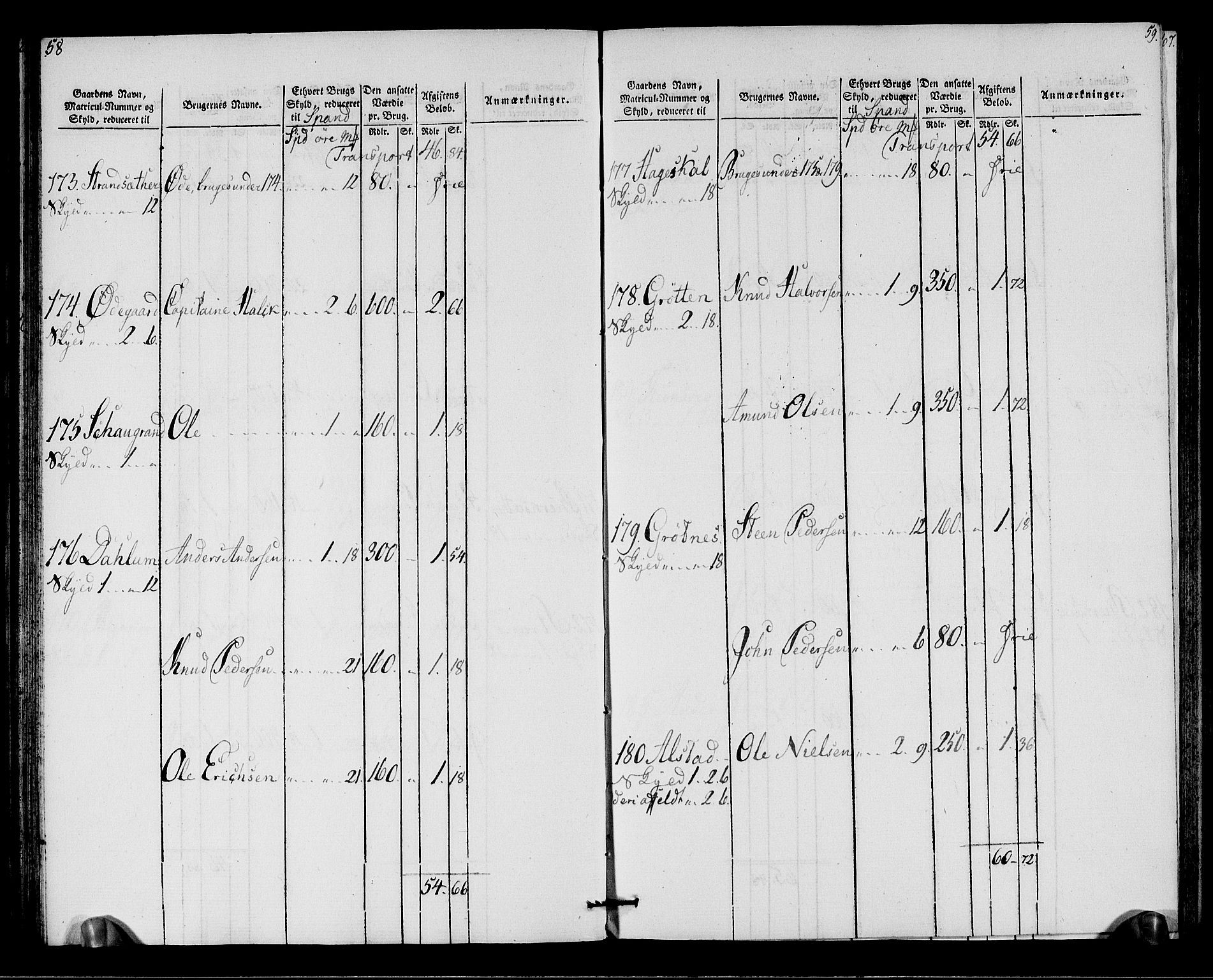 Rentekammeret inntil 1814, Realistisk ordnet avdeling, AV/RA-EA-4070/N/Ne/Nea/L0146: Fosen fogderi. Oppebørselsregister, 1803-1804, p. 32