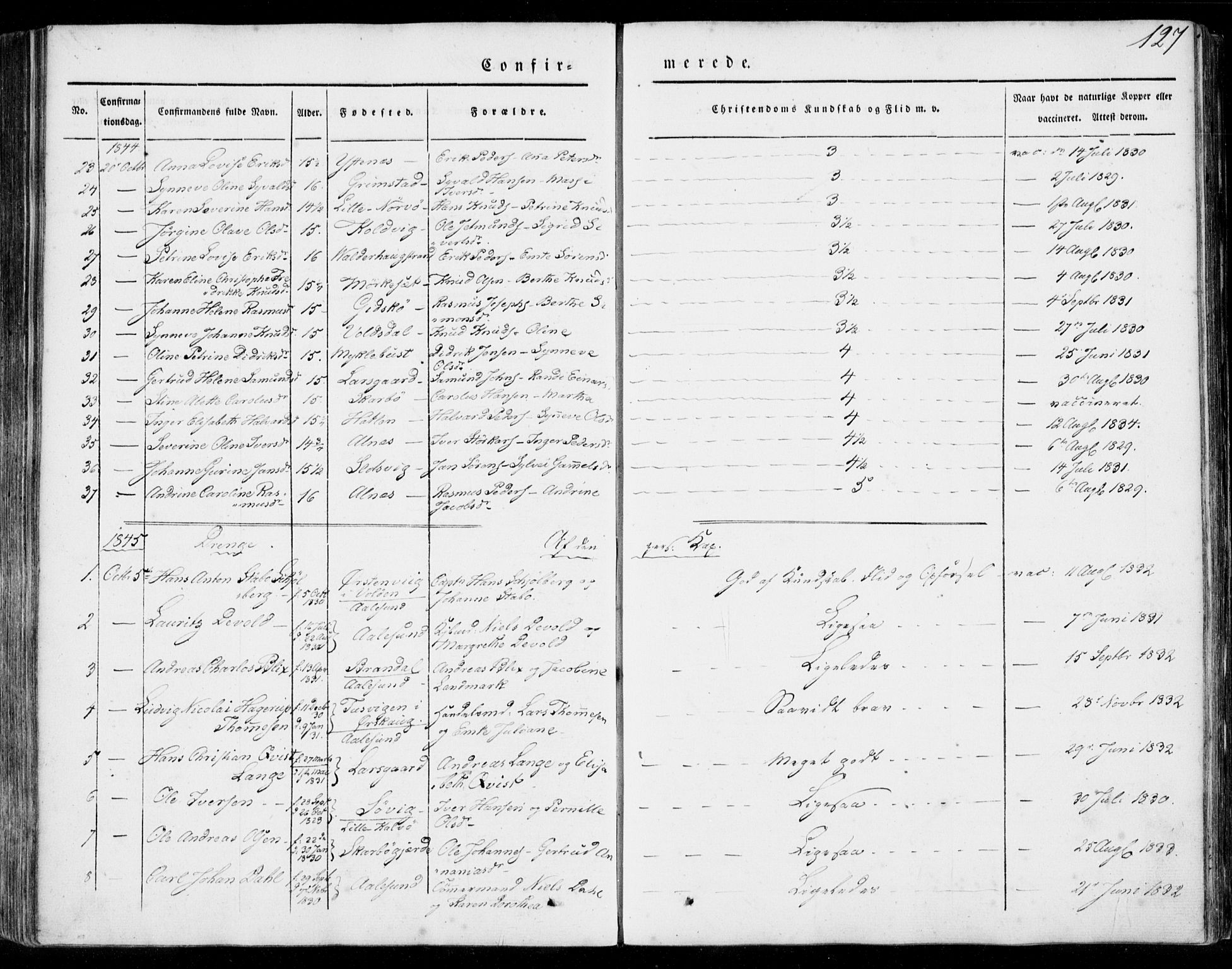Ministerialprotokoller, klokkerbøker og fødselsregistre - Møre og Romsdal, SAT/A-1454/528/L0396: Parish register (official) no. 528A07, 1839-1847, p. 127