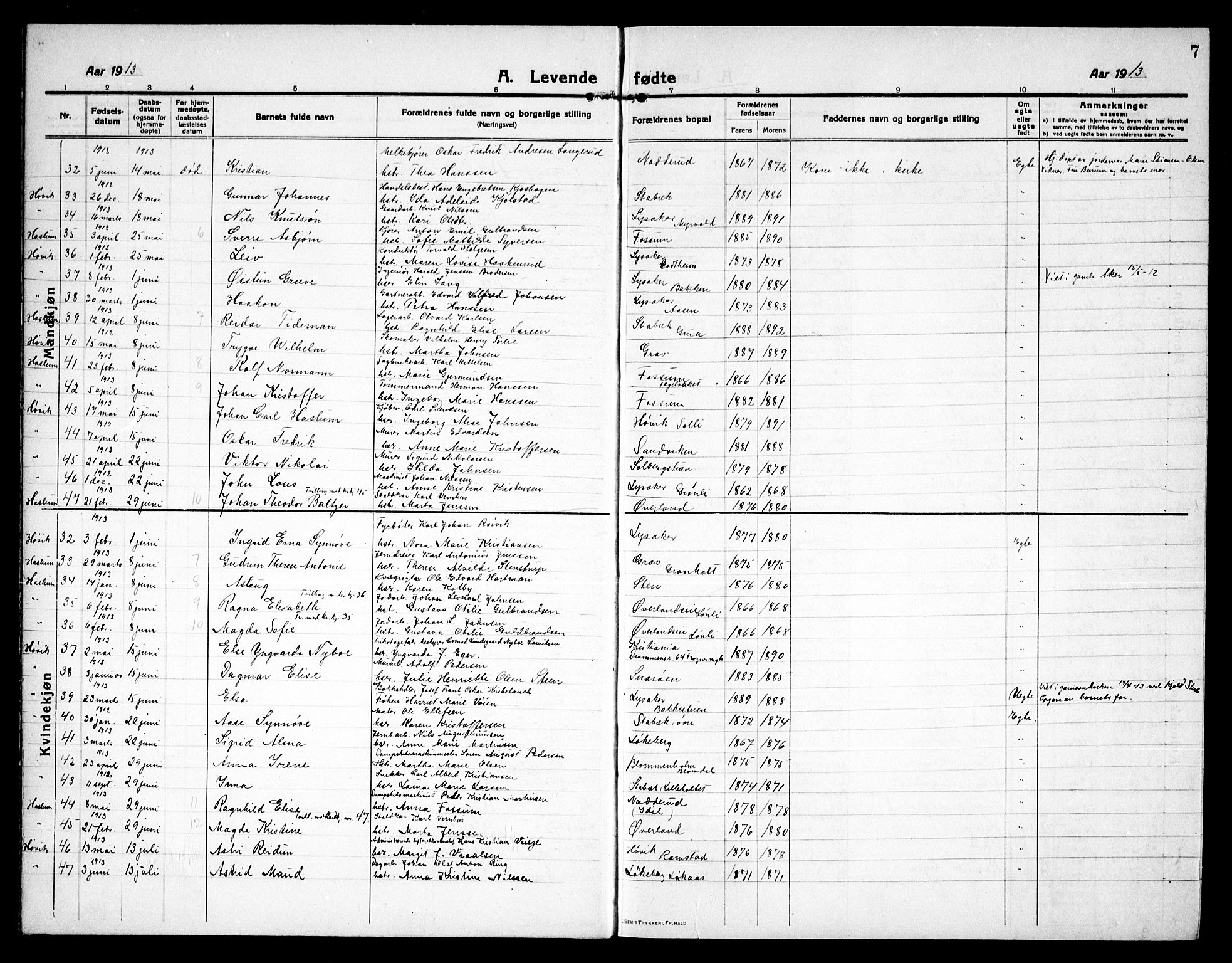 Østre Bærum prestekontor Kirkebøker, AV/SAO-A-10887/G/Ga/L0002: Parish register (copy) no. 2, 1912-1929, p. 7