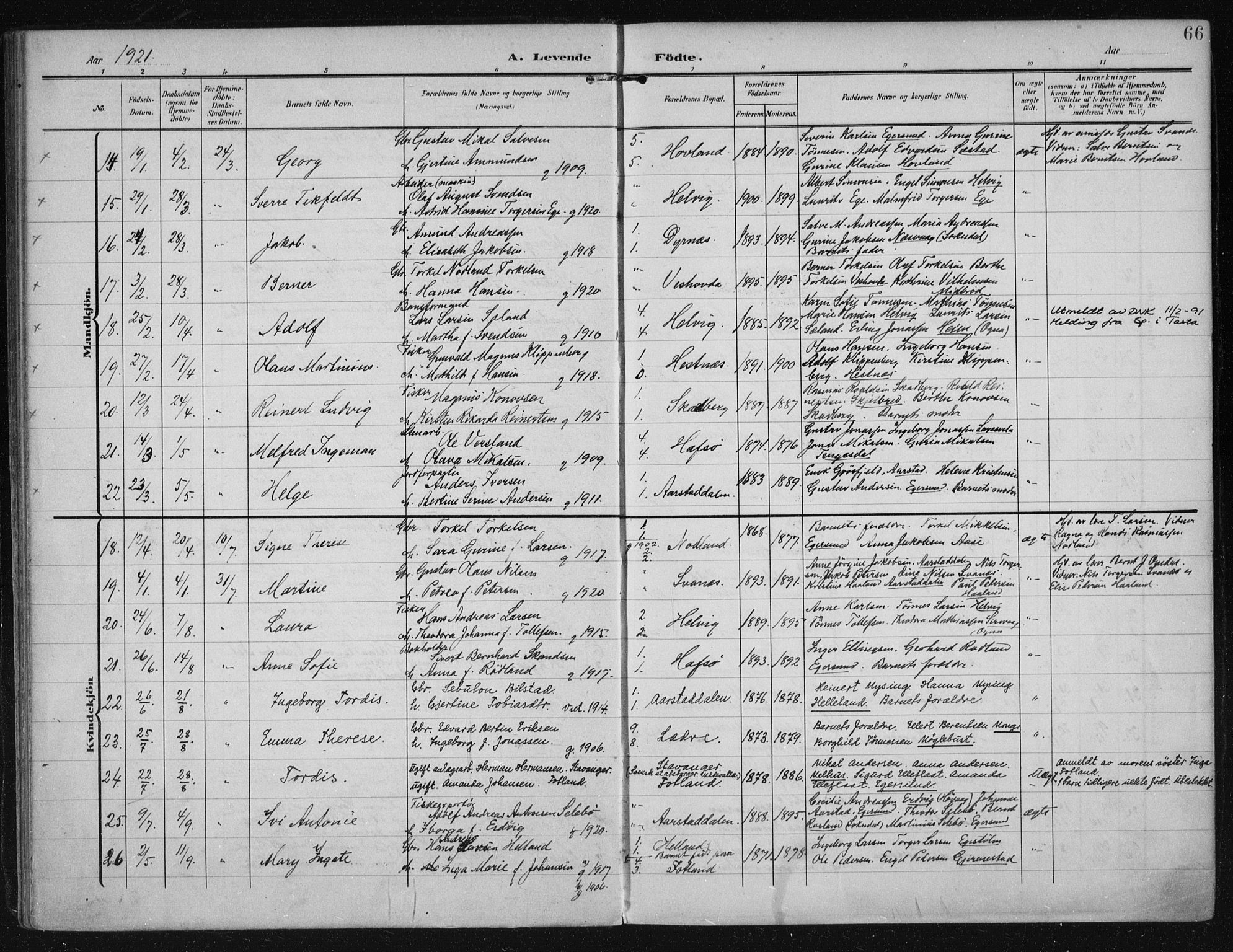 Eigersund sokneprestkontor, AV/SAST-A-101807/S08/L0021: Parish register (official) no. A 20, 1906-1928, p. 66