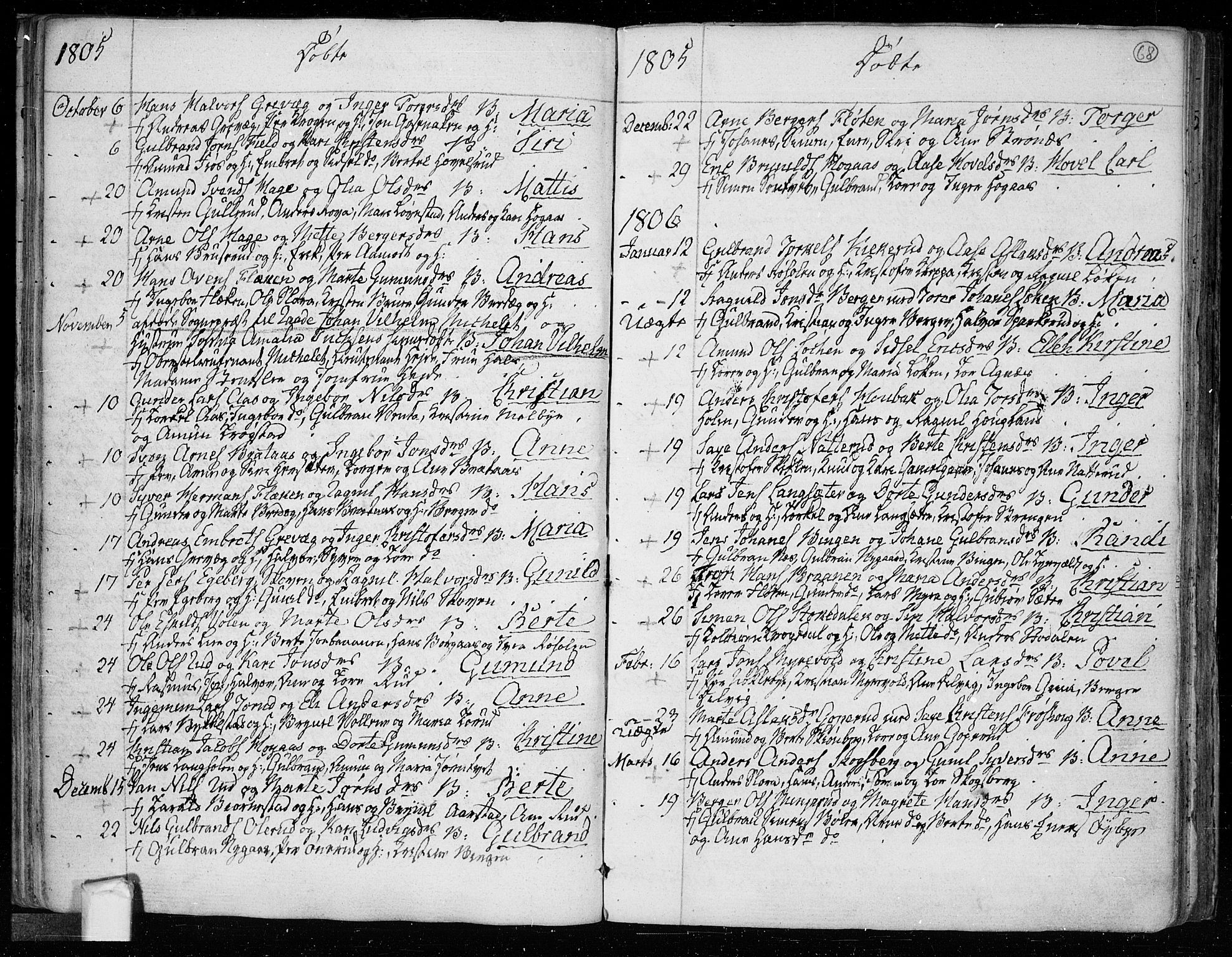 Trøgstad prestekontor Kirkebøker, SAO/A-10925/F/Fa/L0005: Parish register (official) no. I 5, 1784-1814, p. 68