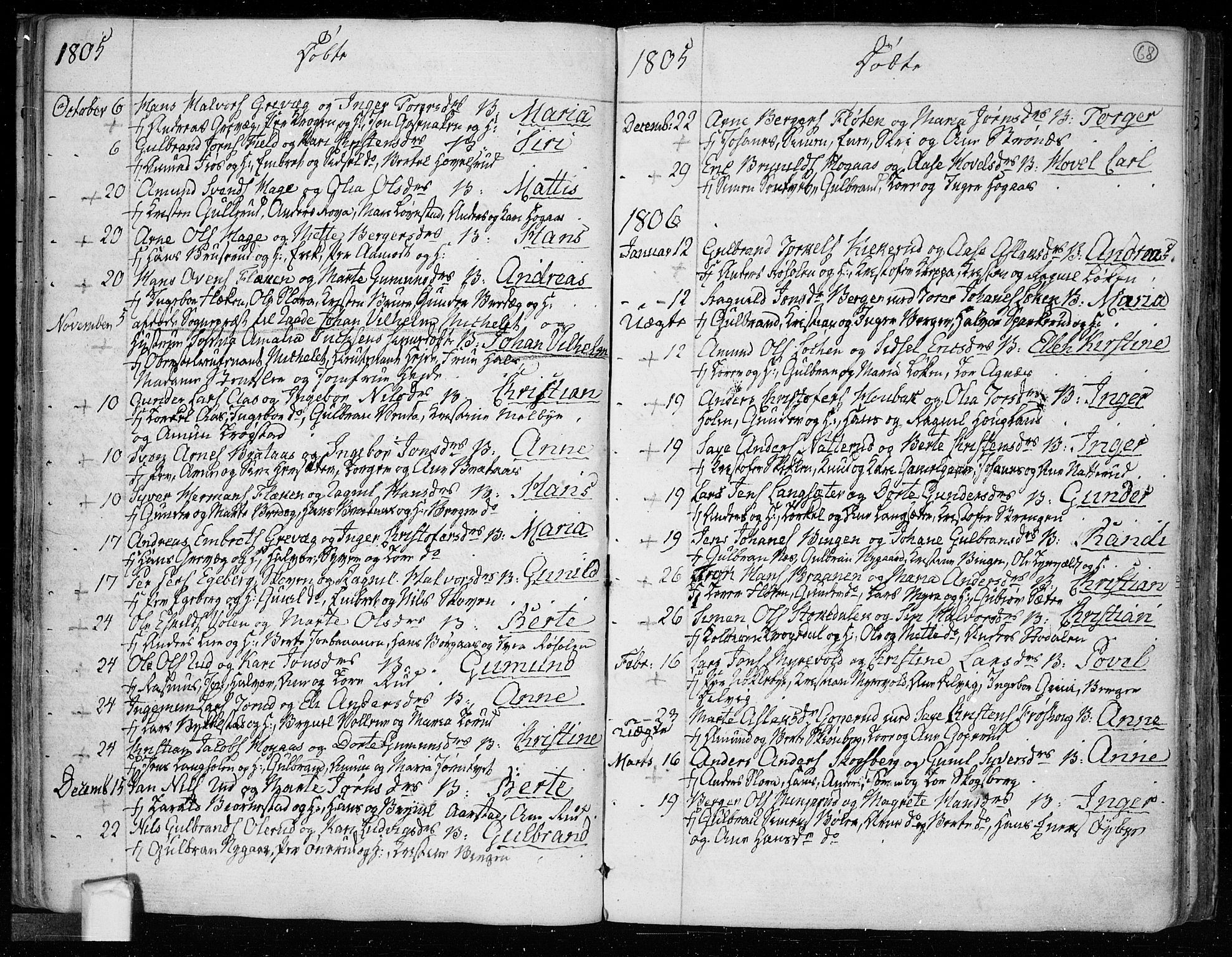 Trøgstad prestekontor Kirkebøker, AV/SAO-A-10925/F/Fa/L0005: Parish register (official) no. I 5, 1784-1814, p. 68