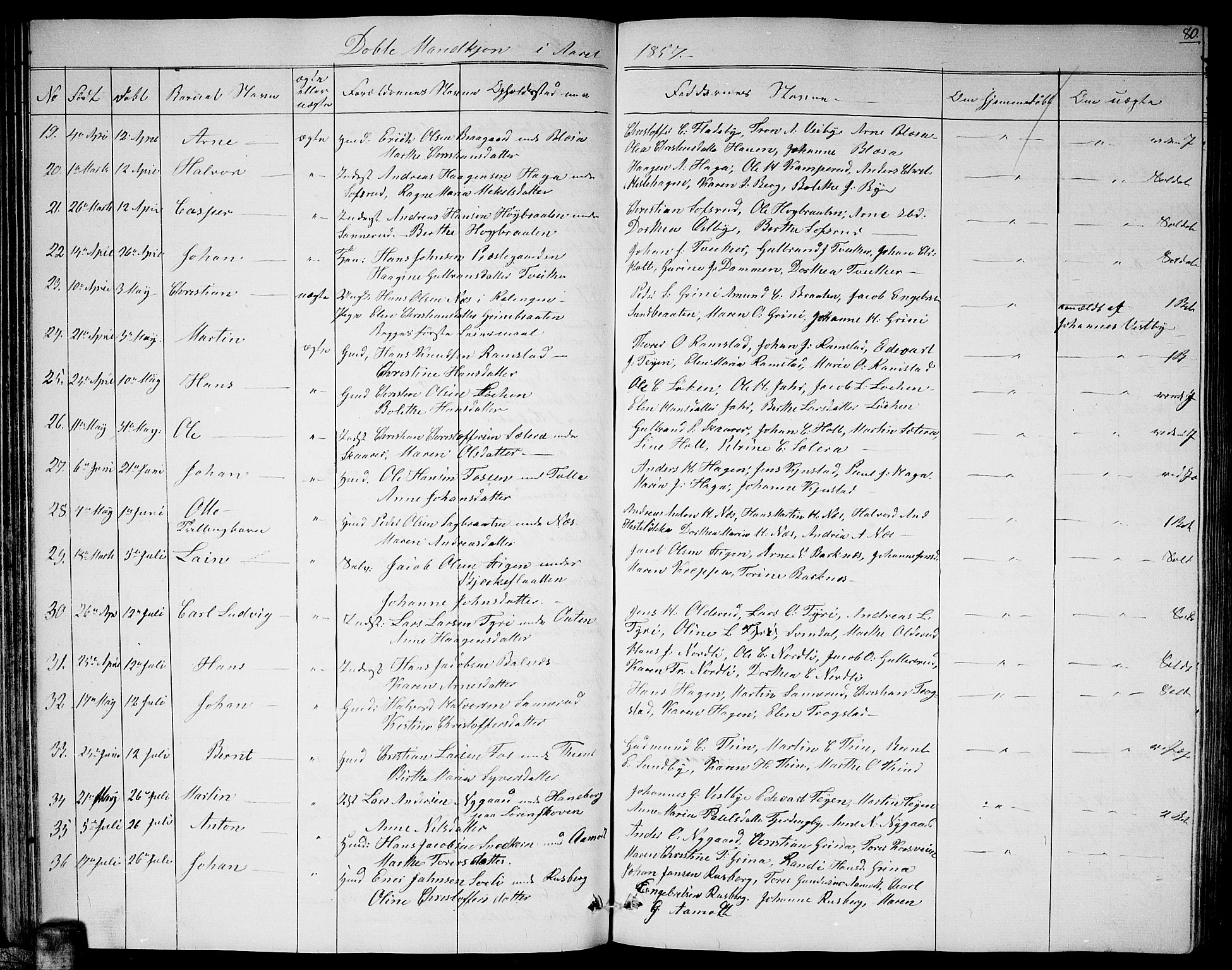 Fet prestekontor Kirkebøker, AV/SAO-A-10370a/G/Ga/L0002: Parish register (copy) no. I 2, 1843-1859, p. 80