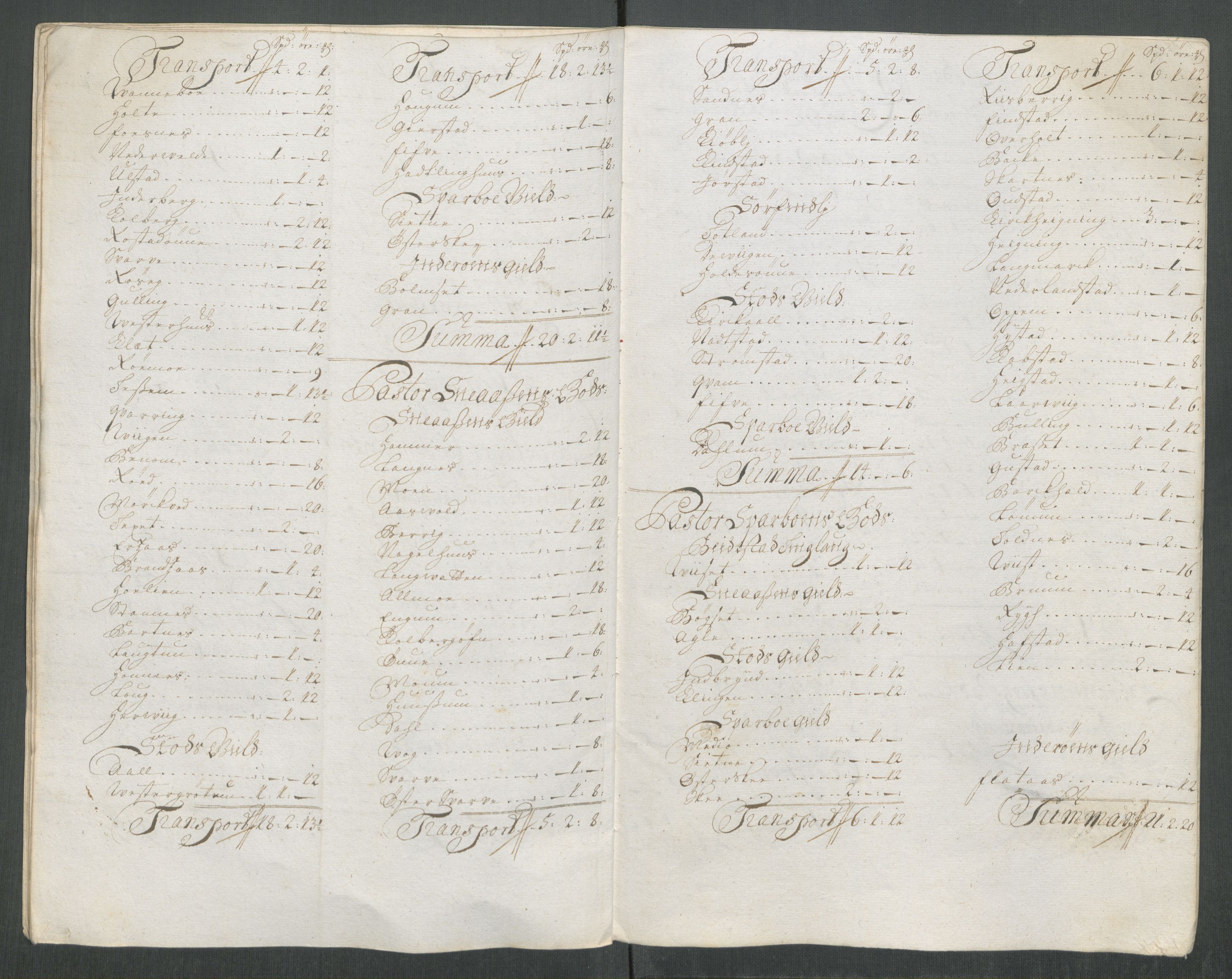 Rentekammeret inntil 1814, Reviderte regnskaper, Fogderegnskap, RA/EA-4092/R63/L4320: Fogderegnskap Inderøy, 1712, p. 318