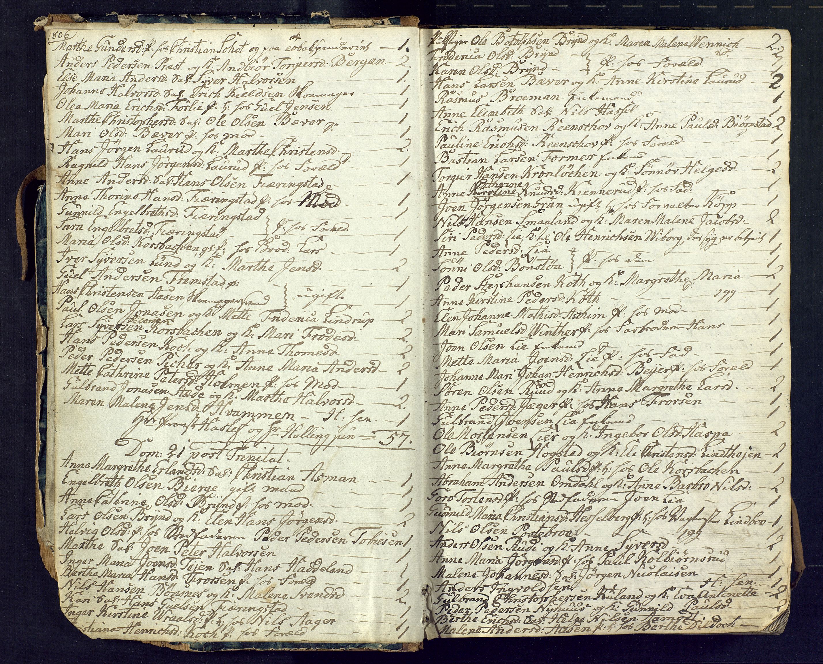 Kongsberg kirkebøker, SAKO/A-22/M/Ma/L0014: Communicants register no. 14, 1806-1812, p. 1b-2a